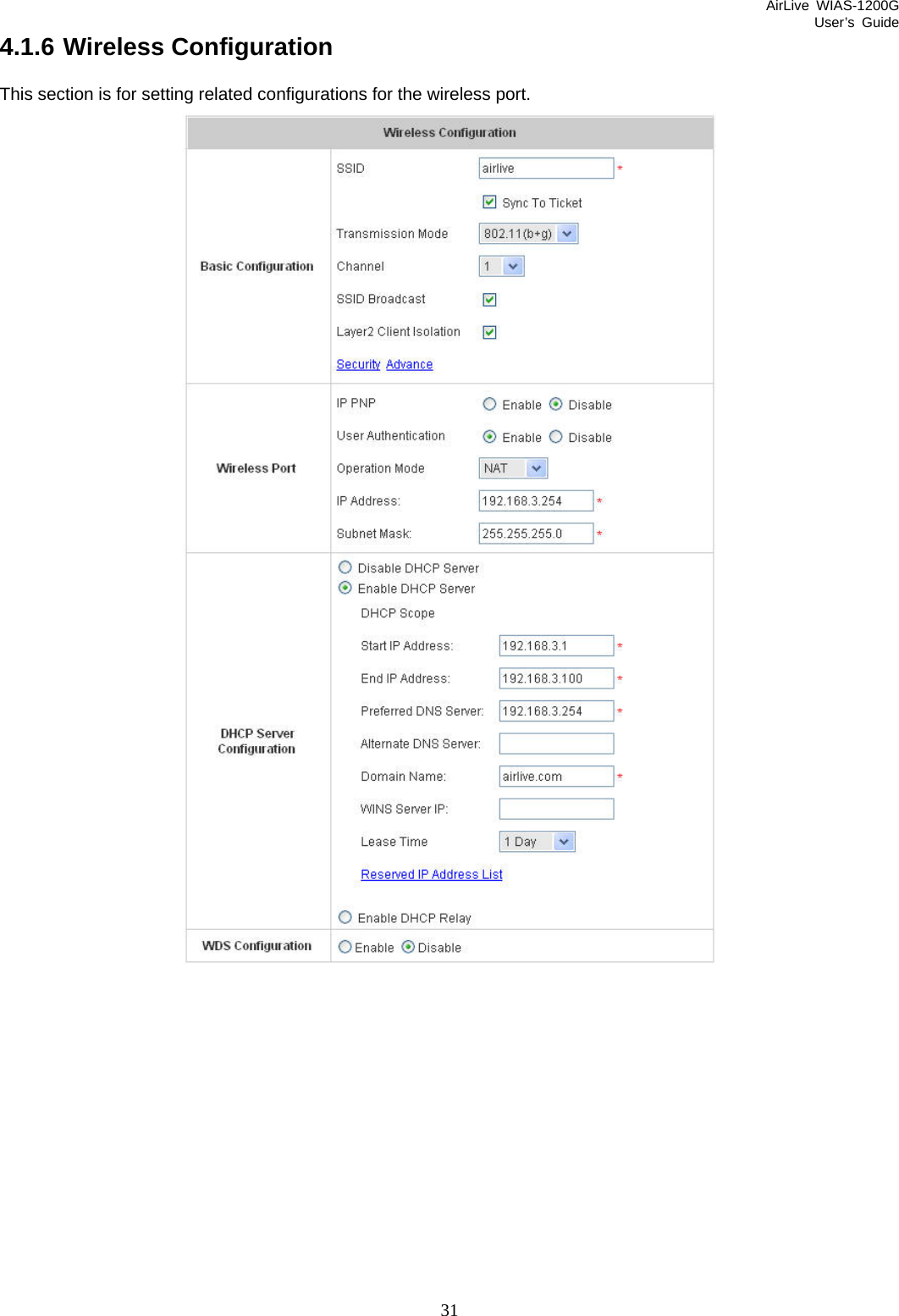 AirLive WIAS-1200G User’s Guide 31 4.1.6 Wireless Configuration This section is for setting related configurations for the wireless port.  