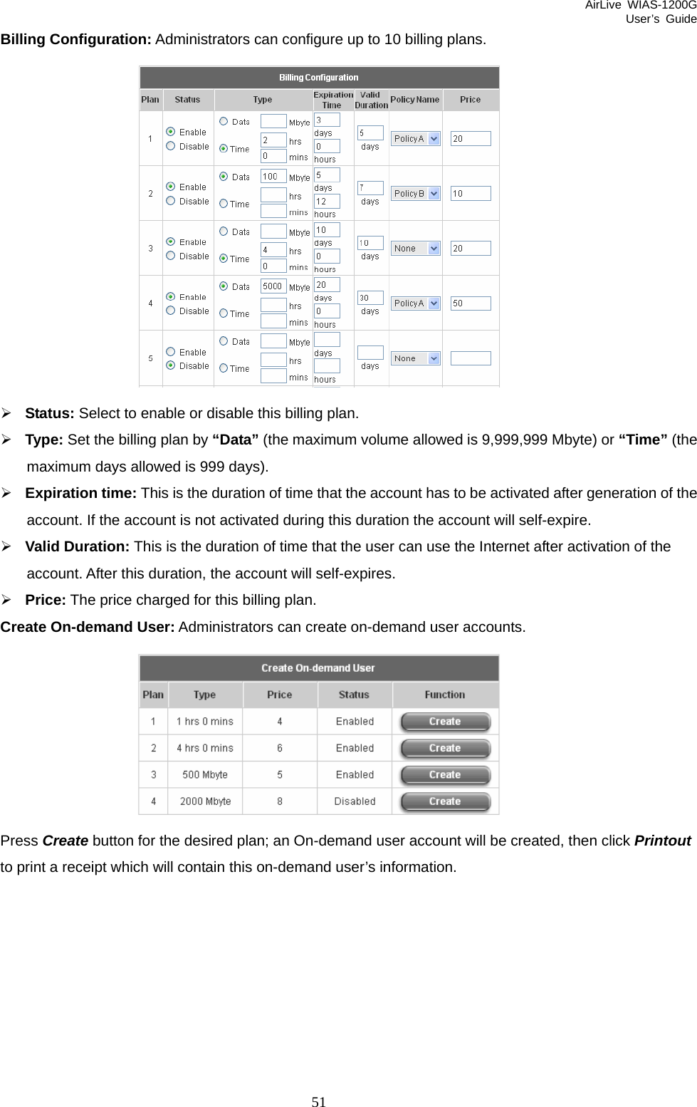 AirLive WIAS-1200G User’s Guide 51 Billing Configuration: Administrators can configure up to 10 billing plans.  ¾ Status: Select to enable or disable this billing plan. ¾ Type: Set the billing plan by “Data” (the maximum volume allowed is 9,999,999 Mbyte) or “Time” (the maximum days allowed is 999 days).   ¾ Expiration time: This is the duration of time that the account has to be activated after generation of the account. If the account is not activated during this duration the account will self-expire.  ¾ Valid Duration: This is the duration of time that the user can use the Internet after activation of the account. After this duration, the account will self-expires. ¾ Price: The price charged for this billing plan. Create On-demand User: Administrators can create on-demand user accounts.  Press Create button for the desired plan; an On-demand user account will be created, then click Printout to print a receipt which will contain this on-demand user’s information. 