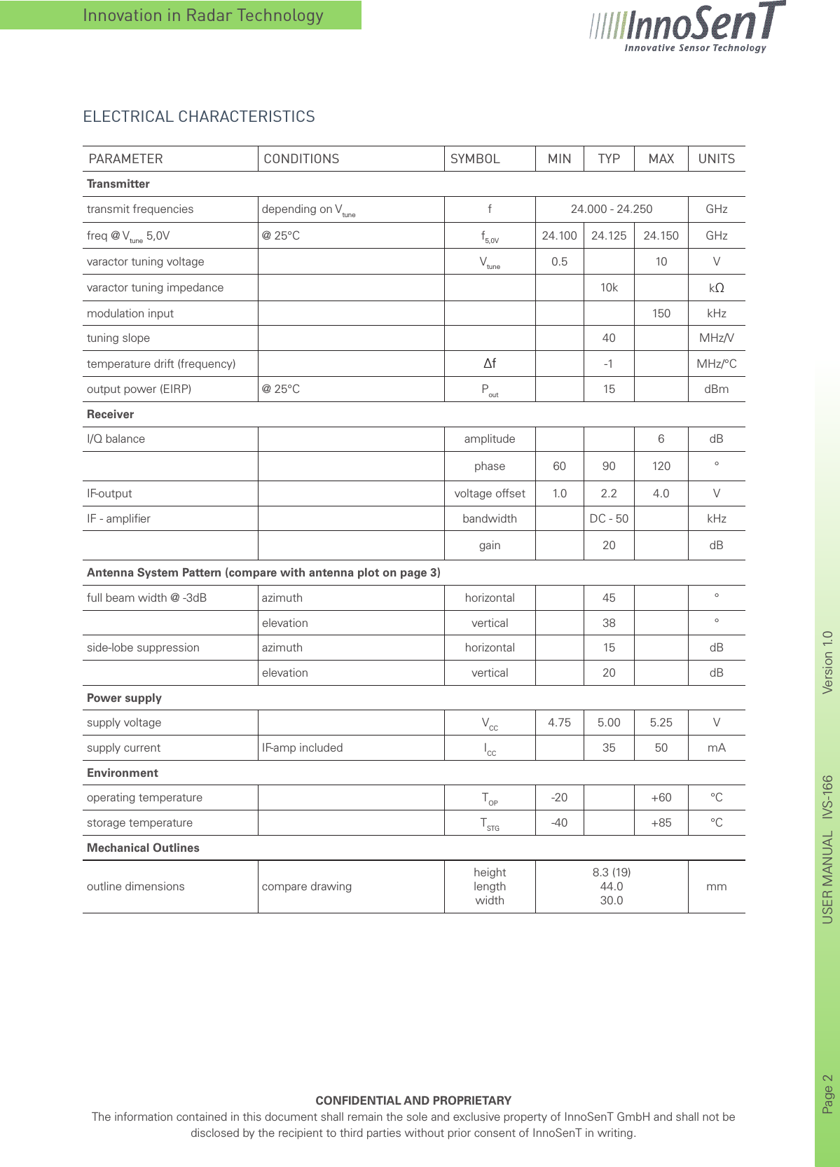 Innovation in Radar TechnologyCONFIDENTIAL AND PROPRIETARYThe information contained in this document shall remain the sole and exclusive property of InnoSenT GmbH and shall not be disclosed by the recipient to third parties without prior consent of InnoSenT in writing.Page 2       USER MANUAL   IVS-166    Version 1.0      ELECTRICAL CHARACTERISTICSPARAMETER CONDITIONS SYMBOL MIN TYP MAX UNITSTransmittertransmit frequencies depending on Vtune f 24.000 - 24.250 GHzfreq @ Vtune 5,0V @ 25°C f5,0V 24.100 24.125 24.150 GHzvaractor tuning voltage Vtune 0.5 10 Vvaractor tuning impedance 10k kΩmodulation input 150 kHztuning slope 40 MHz/Vtemperature drift (frequency) Δf -1 MHz/°Coutput power (EIRP) @ 25°C Pout 15 dBmReceiverI/Q balance amplitude 6 dBphase 60 90 120 °IF-output voltage offset 1. 0 2.2 4.0 VIF - ampliﬁer bandwidth DC - 50 kHzgain 20 dBAntenna System Pattern (compare with antenna plot on page 3)full beam width @ -3dB azimuth horizontal 45 °elevation vertical 38 °side-lobe suppression azimuth horizontal 15 dBelevation vertical 20 dBPower supplysupply voltage VCC 4.75 5.00 5.25 Vsupply current IF-amp included ICC 35 50 mAEnvironmentoperating temperature TOP -20 +60 °Cstorage temperature TSTG -40 +85 °CMechanical Outlinesoutline dimensions compare drawingheightlengthwidth8.3 (19)44.030.0mm