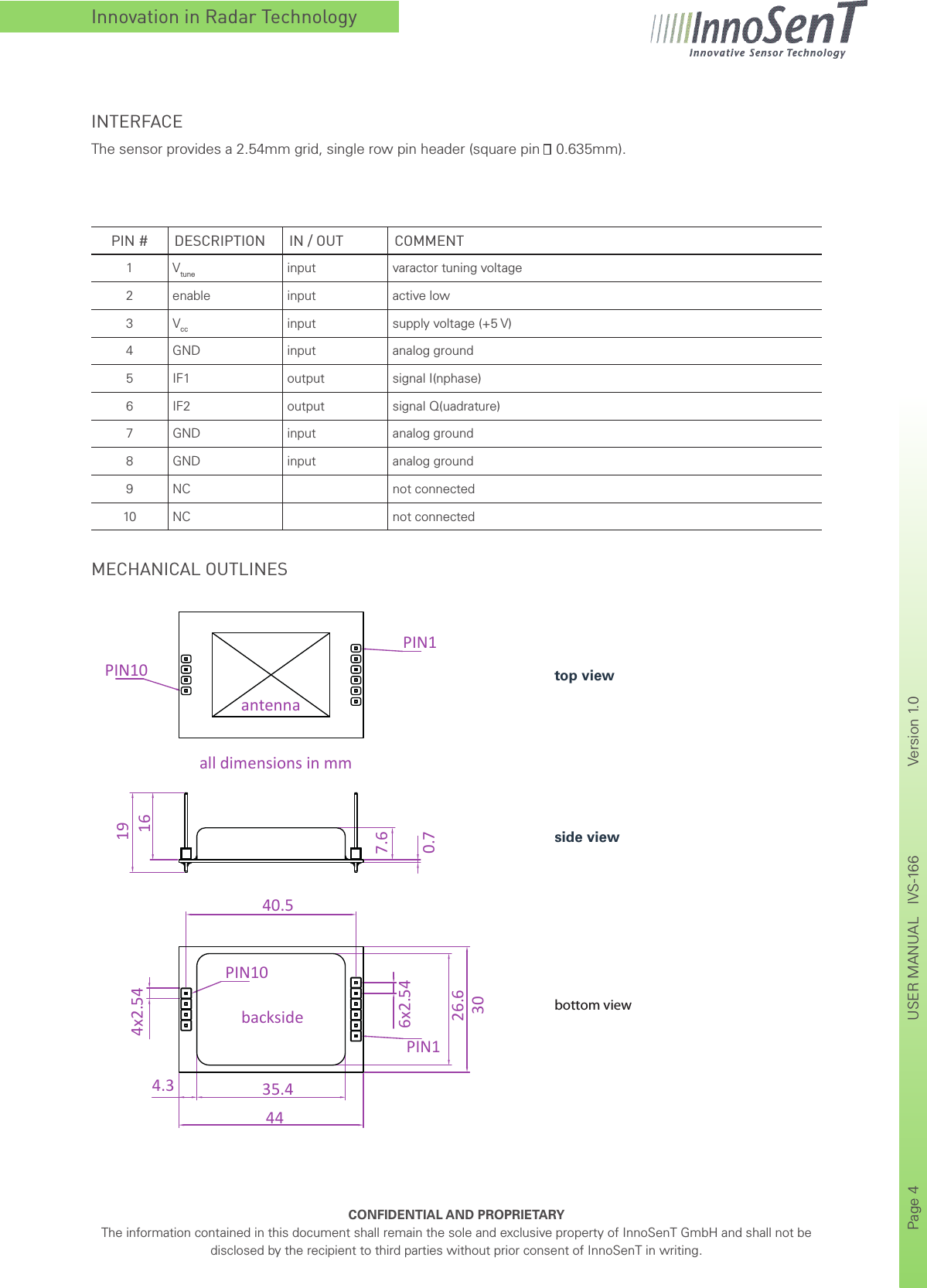 Innovation in Radar TechnologyCONFIDENTIAL AND PROPRIETARYThe information contained in this document shall remain the sole and exclusive property of InnoSenT GmbH and shall not be disclosed by the recipient to third parties without prior consent of InnoSenT in writing.Page 4       USER MANUAL   IVS-166    Version 1.0      PIN # DESCRIPTION IN / OUT COMMENT1 Vtune input varactor tuning voltage2 enable input active low3 Vcc input supply voltage (+5 V)4 GND input analog ground5 IF1 output signal I(nphase)6 IF2 output signal Q(uadrature)7 GND input analog ground8 GND input analog ground9 NC not connected10 NC not connectedINTERFACEThe sensor provides a 2.54mm grid, single row pin header (square pin    0.635mm).MECHANICAL OUTLINESside viewbottom viewtop view304x2.544435.44.340.5backside6x2.5426.6PIN11916all dimensions in mmantenna7.60.7PIN1PIN10PIN10