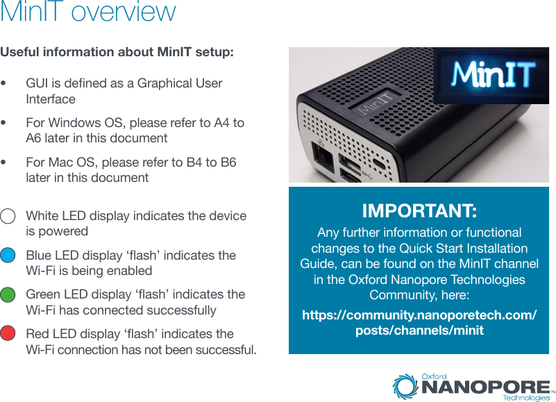 Useful information about MinIT setup:• GUIisdenedasaGraphicalUserInterface •  For Windows OS, please refer to A4 to A6 later in this document•  For Mac OS, please refer to B4 to B6 later in this document  White LED display indicates the device  is powered BlueLEDdisplay‘ash’indicatesthe Wi-Fi is being enabled GreenLEDdisplay‘ash’indicatestheWi-Fi has connected successfully RedLEDdisplay‘ash’indicatesthe Wi-Fi connection has not been successful.MinIT overviewIMPORTANT:Any further information or functional changes to the Quick Start Installation Guide, can be found on the MinIT channel in the Oxford Nanopore Technologies Community, here:https://community.nanoporetech.com/posts/channels/minit