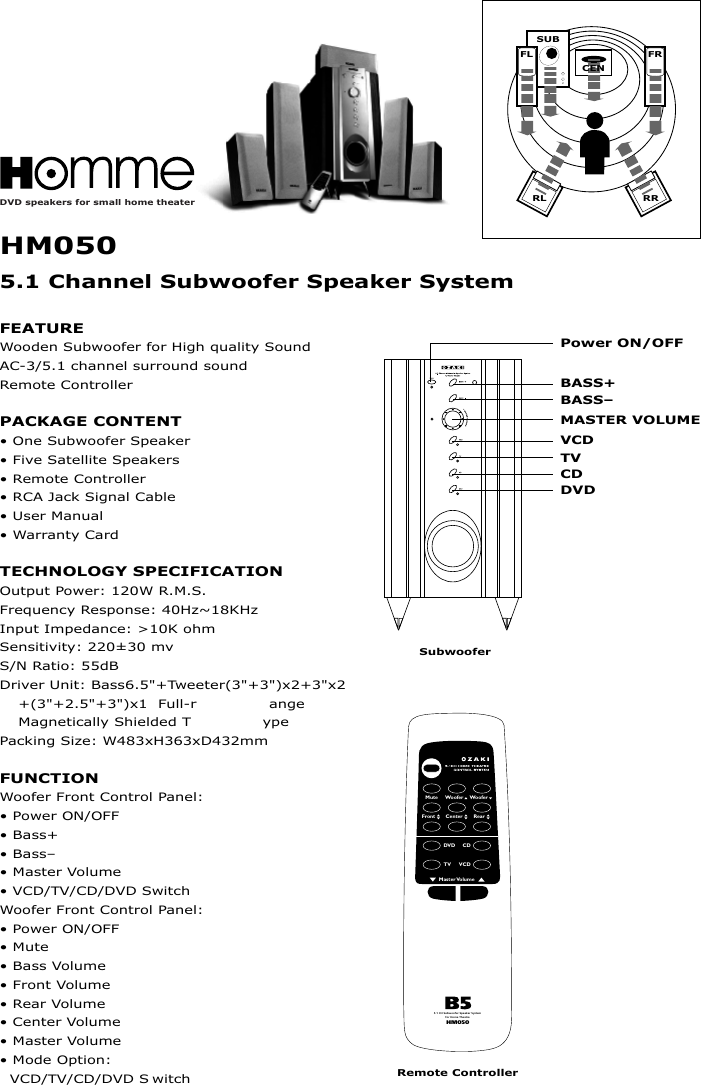 Page 2 of 7 - Ozaki-Worldwide Ozaki-Worldwide-Hm050-Users-Manual-  Ozaki-worldwide-hm050-users-manual
