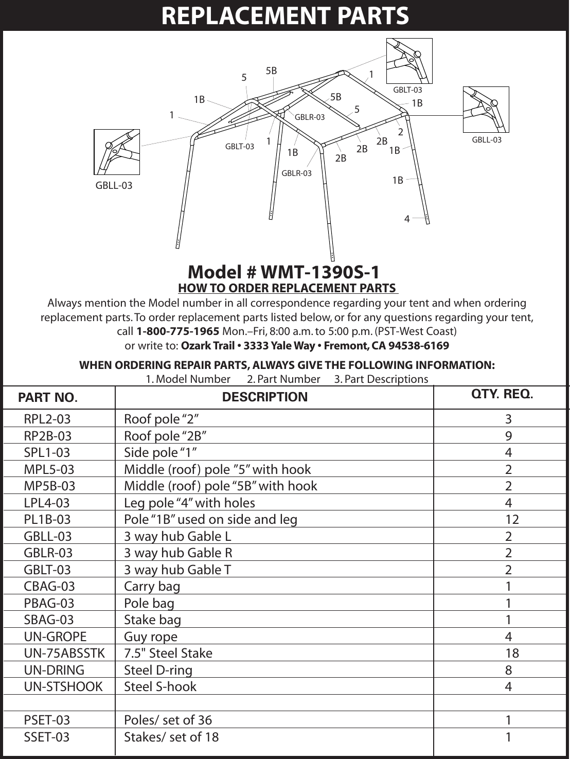 Page 3 of 7 - Ozark-Trail Ozark-Trail-Wmt-1390S-1-Users-Manual- WMT-1390S Inst_03  Ozark-trail-wmt-1390s-1-users-manual