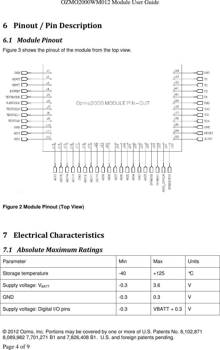   OZMO2000WM012 Module User Guide © 2012 Ozmo, Inc. Portions may be covered by one or more of U.S. Patents No. 8,102,871  8,089,982 7,701,271 B1 and 7,826,408 B1.  U.S. and foreign patents pending. Page 4 of 9  6 Pinout / Pin Description 6.1 Module Pinout Figure 3 shows the pinout of the module from the top view.      Figure 2 Module Pinout (Top View)  7 Electrical Characteristics 7.1 Absolute Maximum Ratings Parameter Min Max Units Storage temperature -40 +125 °C Supply voltage: VBATT -0.3 3.6 V GND -0.3 0.3 V Supply voltage: Digital I/O pins -0.3 VBATT + 0.3 V 