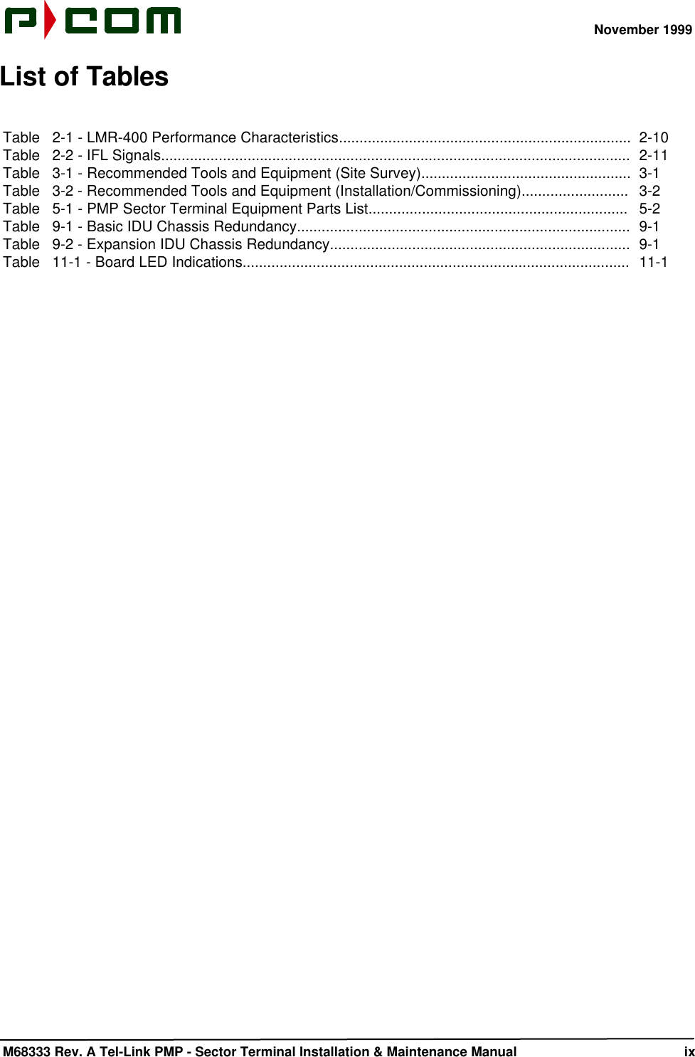 November 1999 M68333 Rev. A Tel-Link PMP - Sector Terminal Installation &amp; Maintenance Manual      ixList of Tables Table 2-1 - LMR-400 Performance Characteristics....................................................................... 2-10 Table 2-2 - IFL Signals.................................................................................................................. 2-11 Table 3-1 - Recommended Tools and Equipment (Site Survey)................................................... 3-1 Table 3-2 - Recommended Tools and Equipment (Installation/Commissioning).......................... 3-2 Table 5-1 - PMP Sector Terminal Equipment Parts List............................................................... 5-2 Table 9-1 - Basic IDU Chassis Redundancy................................................................................. 9-1 Table 9-2 - Expansion IDU Chassis Redundancy......................................................................... 9-1 Table 11-1 - Board LED Indications.............................................................................................. 11-1