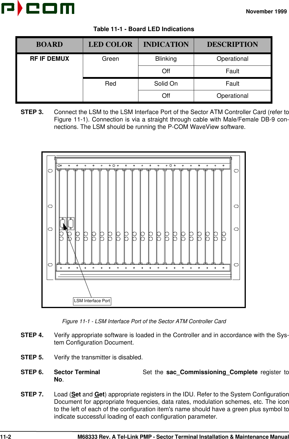 November 1999 11-2  M68333 Rev. A Tel-Link PMP - Sector Terminal Installation &amp; Maintenance ManualSTEP 3. Connect the LSM to the LSM Interface Port of the Sector ATM Controller Card (refer toFigure 11-1). Connection is via a straight through cable with Male/Female DB-9 con-nections. The LSM should be running the P-COM WaveView software.Figure 11-1 - LSM Interface Port of the Sector ATM Controller CardSTEP 4. Verify appropriate software is loaded in the Controller and in accordance with the Sys-tem Configuration Document.STEP 5. Verify the transmitter is disabled.STEP 6. Sector Terminal Set the sac_Commissioning_Complete register toNo.STEP 7. Load (Set and Get) appropriate registers in the IDU. Refer to the System ConfigurationDocument for appropriate frequencies, data rates, modulation schemes, etc. The iconto the left of each of the configuration item&apos;s name should have a green plus symbol toindicate successful loading of each configuration parameter.RF IF DEMUX Green Blinking OperationalOff FaultRed Solid On FaultOff OperationalTable 11-1 - Board LED IndicationsBOARD LED COLOR INDICATION DESCRIPTIONLSM Interface Port