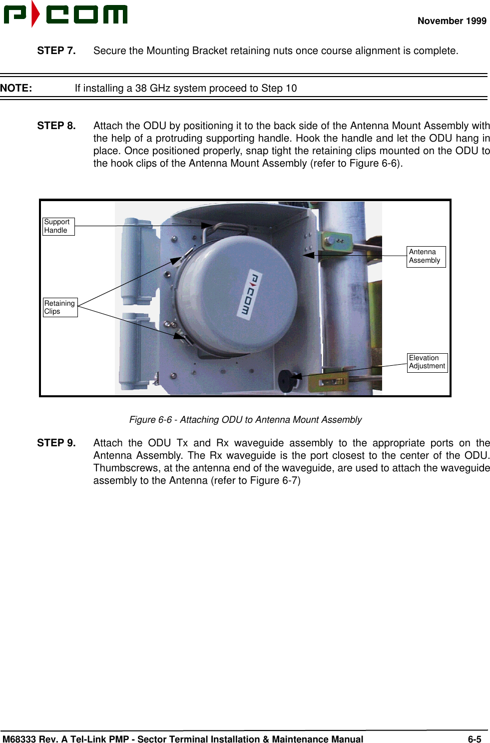 November 1999 M68333 Rev. A Tel-Link PMP - Sector Terminal Installation &amp; Maintenance Manual 6-5STEP 7. Secure the Mounting Bracket retaining nuts once course alignment is complete.NOTE:  If installing a 38 GHz system proceed to Step 10STEP 8. Attach the ODU by positioning it to the back side of the Antenna Mount Assembly withthe help of a protruding supporting handle. Hook the handle and let the ODU hang inplace. Once positioned properly, snap tight the retaining clips mounted on the ODU tothe hook clips of the Antenna Mount Assembly (refer to Figure 6-6).Figure 6-6 - Attaching ODU to Antenna Mount AssemblySTEP 9. Attach the ODU Tx and Rx waveguide assembly to the appropriate ports on theAntenna Assembly. The Rx waveguide is the port closest to the center of the ODU.Thumbscrews, at the antenna end of the waveguide, are used to attach the waveguideassembly to the Antenna (refer to Figure 6-7)AntennaAssemblyElevationAdjustmentSupportHandleRetainingClips