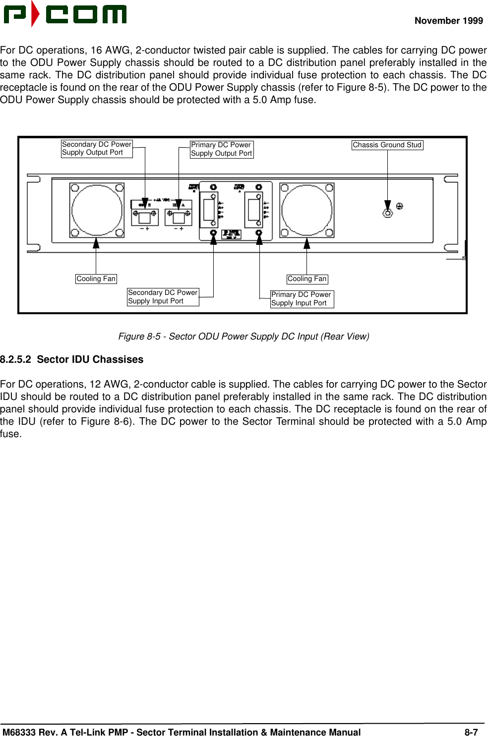 November 1999 M68333 Rev. A Tel-Link PMP - Sector Terminal Installation &amp; Maintenance Manual 8-7For DC operations, 16 AWG, 2-conductor twisted pair cable is supplied. The cables for carrying DC powerto the ODU Power Supply chassis should be routed to a DC distribution panel preferably installed in thesame rack. The DC distribution panel should provide individual fuse protection to each chassis. The DCreceptacle is found on the rear of the ODU Power Supply chassis (refer to Figure 8-5). The DC power to theODU Power Supply chassis should be protected with a 5.0 Amp fuse.Figure 8-5 - Sector ODU Power Supply DC Input (Rear View)8.2.5.2 Sector IDU ChassisesFor DC operations, 12 AWG, 2-conductor cable is supplied. The cables for carrying DC power to the SectorIDU should be routed to a DC distribution panel preferably installed in the same rack. The DC distributionpanel should provide individual fuse protection to each chassis. The DC receptacle is found on the rear ofthe IDU (refer to Figure 8-6). The DC power to the Sector Terminal should be protected with a 5.0 Ampfuse.Chassis Ground StudCooling FanPrimary DC PowerSupply Input PortSecondary DC PowerSupply Input PortSecondary DC PowerSupply Output Port Primary DC PowerSupply Output PortCooling Fan