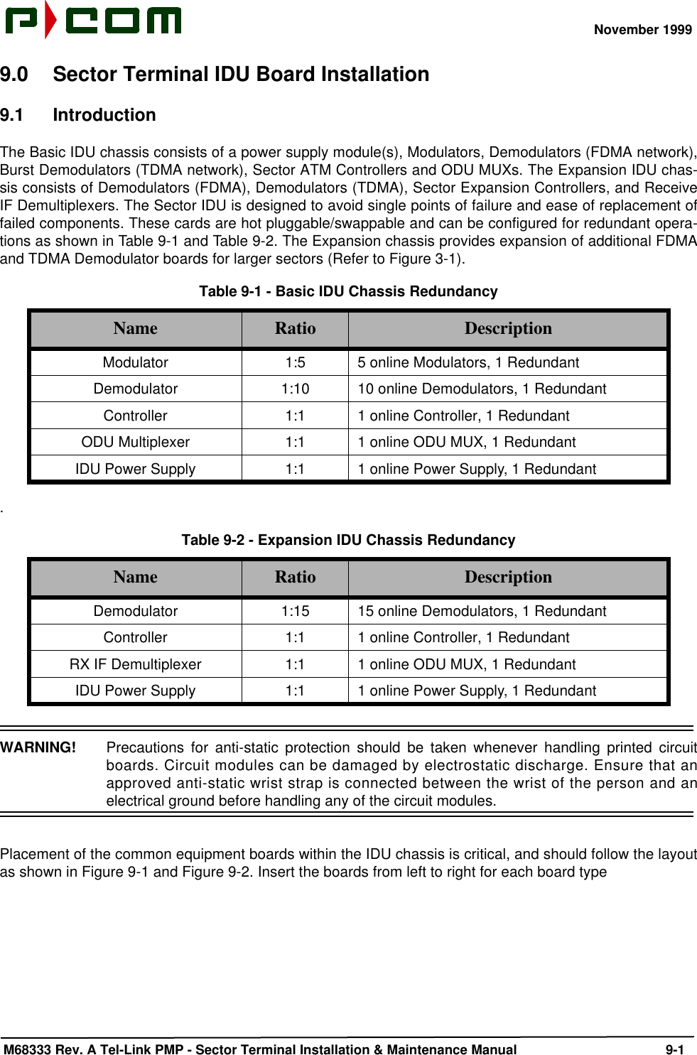 November 1999 M68333 Rev. A Tel-Link PMP - Sector Terminal Installation &amp; Maintenance Manual 9-19.0 Sector Terminal IDU Board Installation 9.1 IntroductionThe Basic IDU chassis consists of a power supply module(s), Modulators, Demodulators (FDMA network),Burst Demodulators (TDMA network), Sector ATM Controllers and ODU MUXs. The Expansion IDU chas-sis consists of Demodulators (FDMA), Demodulators (TDMA), Sector Expansion Controllers, and ReceiveIF Demultiplexers. The Sector IDU is designed to avoid single points of failure and ease of replacement offailed components. These cards are hot pluggable/swappable and can be configured for redundant opera-tions as shown in Table 9-1 and Table 9-2. The Expansion chassis provides expansion of additional FDMAand TDMA Demodulator boards for larger sectors (Refer to Figure 3-1)..WARNING!  Precautions for anti-static protection should be taken whenever handling printed circuitboards. Circuit modules can be damaged by electrostatic discharge. Ensure that anapproved anti-static wrist strap is connected between the wrist of the person and anelectrical ground before handling any of the circuit modules.Placement of the common equipment boards within the IDU chassis is critical, and should follow the layoutas shown in Figure 9-1 and Figure 9-2. Insert the boards from left to right for each board typeTable 9-1 - Basic IDU Chassis RedundancyName Ratio DescriptionModulator 1:5 5 online Modulators, 1 RedundantDemodulator 1:10 10 online Demodulators, 1 RedundantController 1:1 1 online Controller, 1 RedundantODU Multiplexer 1:1 1 online ODU MUX, 1 RedundantIDU Power Supply 1:1 1 online Power Supply, 1 RedundantTable 9-2 - Expansion IDU Chassis RedundancyName Ratio DescriptionDemodulator 1:15 15 online Demodulators, 1 RedundantController 1:1 1 online Controller, 1 RedundantRX IF Demultiplexer 1:1 1 online ODU MUX, 1 RedundantIDU Power Supply 1:1 1 online Power Supply, 1 Redundant
