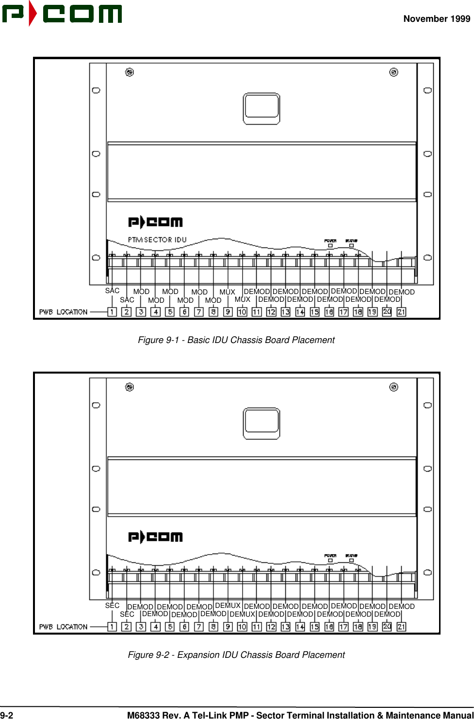 November 1999 9-2  M68333 Rev. A Tel-Link PMP - Sector Terminal Installation &amp; Maintenance ManualFigure 9-1 - Basic IDU Chassis Board PlacementFigure 9-2 - Expansion IDU Chassis Board PlacementSACSACMOD MODMODMOD MOD DEMODDEMODDEMODMUXMUXMOD DEMOD DEMODDEMODDEMODDEMODDEMODDEMODDEMODSECSEC DEMODDEMODDEMOD DEMODDEMODDEMODDEMODDEMODDEMODDEMODDEMODDEMODDEMODDEMODDEMODDEMODDEMOD DEMUXDEMUX