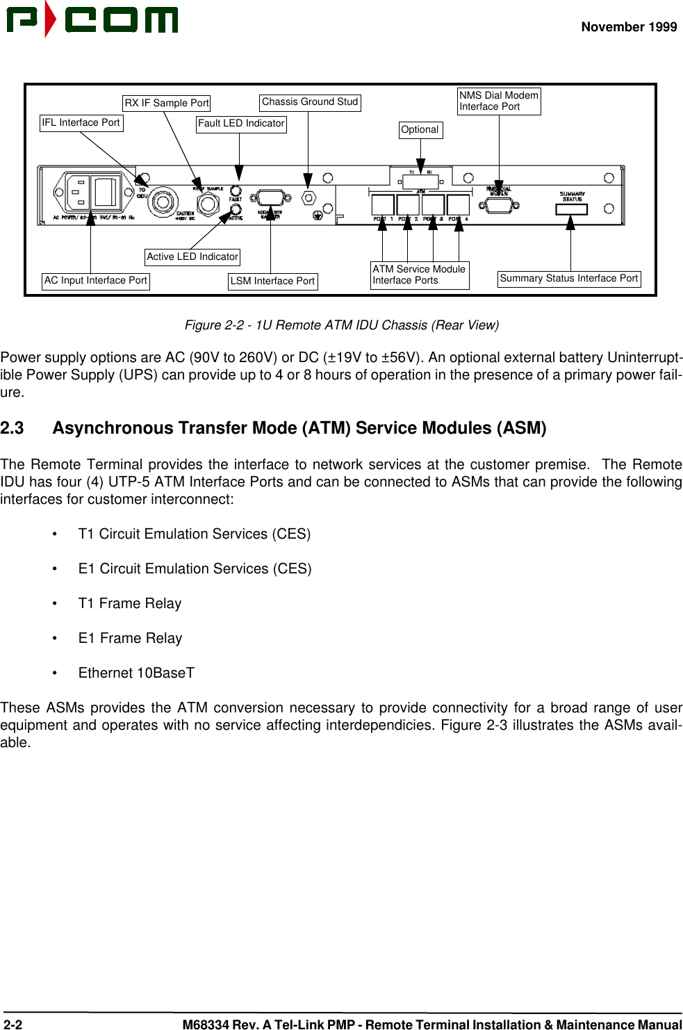 November 1999 2-2 M68334 Rev. A Tel-Link PMP - Remote Terminal Installation &amp; Maintenance ManualFigure 2-2 - 1U Remote ATM IDU Chassis (Rear View)Power supply options are AC (90V to 260V) or DC (±19V to ±56V). An optional external battery Uninterrupt-ible Power Supply (UPS) can provide up to 4 or 8 hours of operation in the presence of a primary power fail-ure.2.3 Asynchronous Transfer Mode (ATM) Service Modules (ASM)The Remote Terminal provides the interface to network services at the customer premise.  The RemoteIDU has four (4) UTP-5 ATM Interface Ports and can be connected to ASMs that can provide the followinginterfaces for customer interconnect:•T1 Circuit Emulation Services (CES)•E1 Circuit Emulation Services (CES)•T1 Frame Relay•E1 Frame Relay•Ethernet 10BaseTThese ASMs provides the ATM conversion necessary to provide connectivity for a broad range of userequipment and operates with no service affecting interdependicies. Figure 2-3 illustrates the ASMs avail-able.AC Input Interface PortIFL Interface PortLSM Interface PortActive LED IndicatorFault LED IndicatorChassis Ground StudSummary Status Interface PortNMS Dial ModemInterface PortATM Service ModuleInterface PortsOptionalRX IF Sample Port