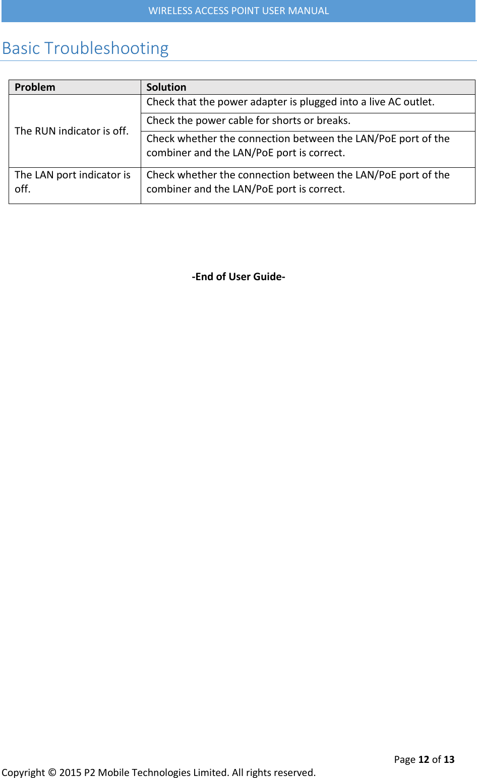  Page 12 of 13 Copyright &copy; 2015 P2 Mobile Technologies Limited. All rights reserved.   WIRELESS ACCESS POINT USER MANUAL Basic Troubleshooting  Problem Solution The RUN indicator is off. Check that the power adapter is plugged into a live AC outlet. Check the power cable for shorts or breaks. Check whether the connection between the LAN/PoE port of the combiner and the LAN/PoE port is correct. The LAN port indicator is off. Check whether the connection between the LAN/PoE port of the combiner and the LAN/PoE port is correct.    -End of User Guide-    