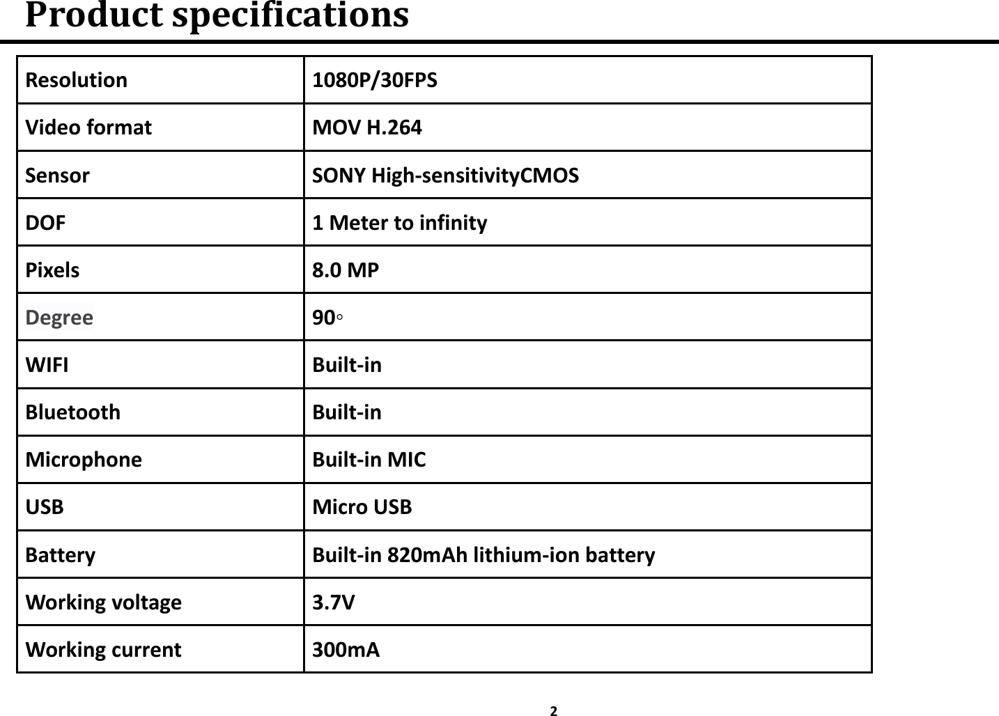 2Product specificationsResolution 1080P/30FPSVideo format MOV H.264Sensor SONY High-sensitivityCMOSDOF 1 Meter to infinityPixels 8.0 MPDegree 90◦WIFI Built-inBluetooth Built-inMicrophone Built-in MICUSB Micro USBBattery Built-in 820mAh lithium-ion batteryWorking voltage 3.7VWorking current 300mA