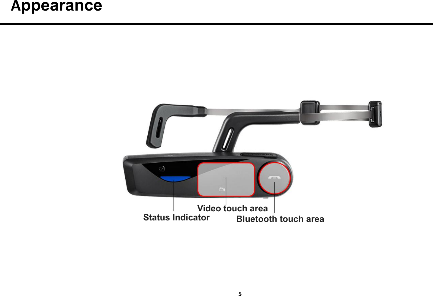 5AppearanceStatus IndicatorVideo touch areaBluetooth touch area