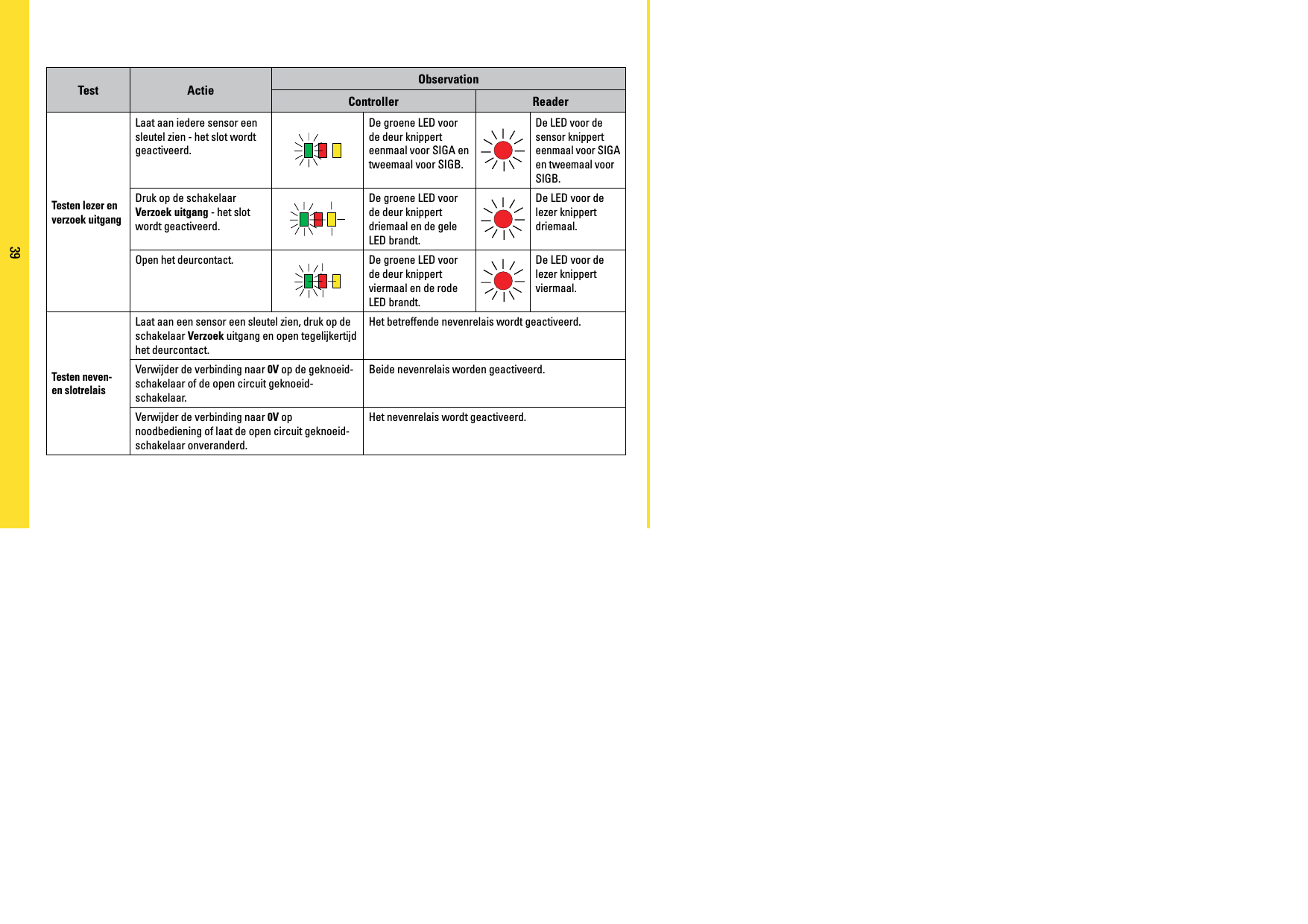 Page 39 of PAC C-IPAC iPAC Controller User Manual manual