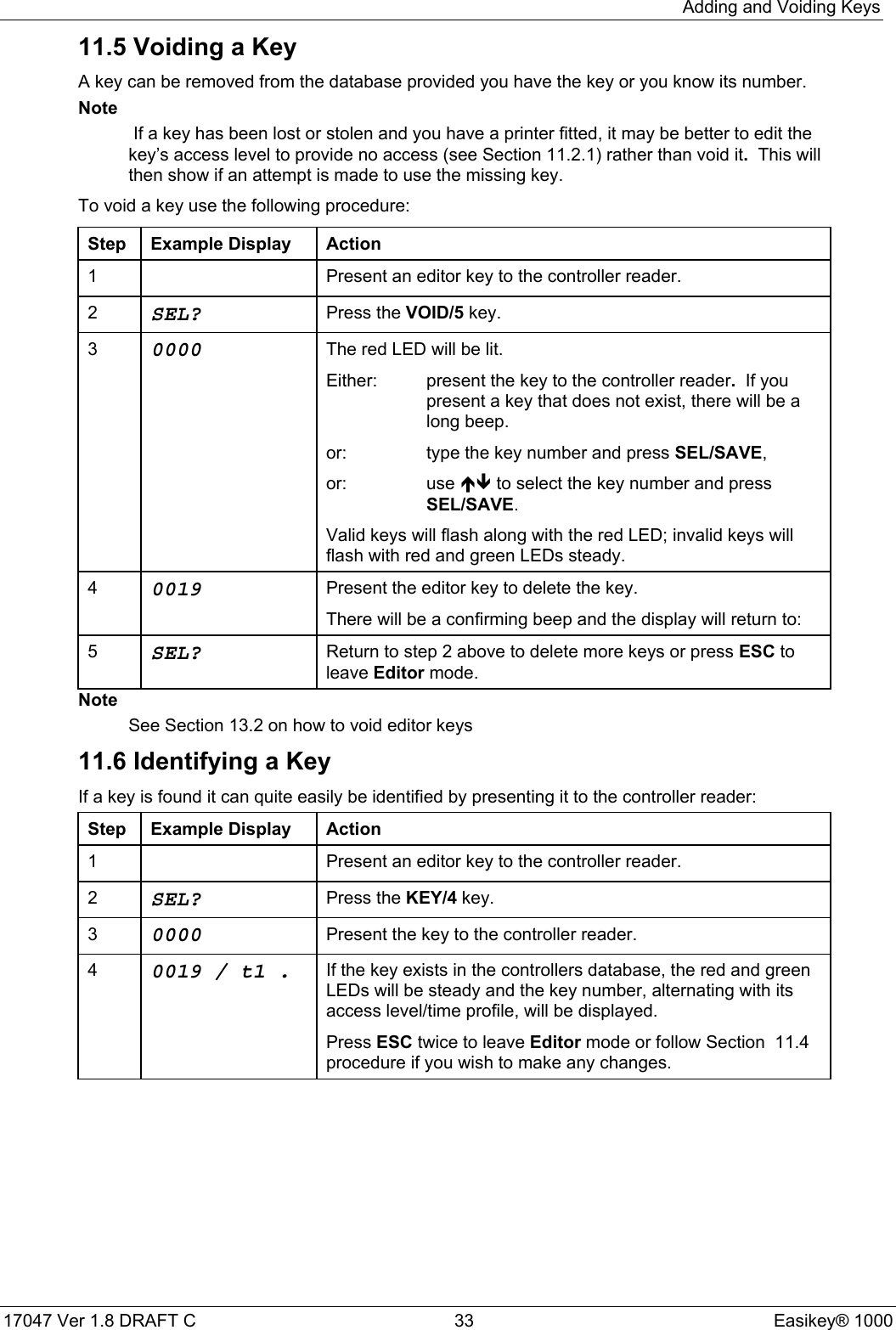 Adding and Voiding Keys17047 Ver 1.8 DRAFT C  33 Easikey® 100011.5 Voiding a KeyA key can be removed from the database provided you have the key or you know its number.Note If a key has been lost or stolen and you have a printer fitted, it may be better to edit thekey’s access level to provide no access (see Section 11.2.1) rather than void it.  This willthen show if an attempt is made to use the missing key.To void a key use the following procedure:Step Example Display Action1 Present an editor key to the controller reader.2SEL? Press the VOID/5 key.30000 The red LED will be lit.Either: present the key to the controller reader.  If youpresent a key that does not exist, there will be along beep.or: type the key number and press SEL/SAVE,or: use ÏÐ to select the key number and pressSEL/SAVE.Valid keys will flash along with the red LED; invalid keys willflash with red and green LEDs steady.40019 Present the editor key to delete the key.There will be a confirming beep and the display will return to:5SEL? Return to step 2 above to delete more keys or press ESC toleave Editor mode.NoteSee Section 13.2 on how to void editor keys11.6 Identifying a KeyIf a key is found it can quite easily be identified by presenting it to the controller reader:Step Example Display Action1 Present an editor key to the controller reader.2SEL? Press the KEY/4 key.30000 Present the key to the controller reader.40019/t1. If the key exists in the controllers database, the red and greenLEDs will be steady and the key number, alternating with itsaccess level/time profile, will be displayed.Press ESC twice to leave Editor mode or follow Section  11.4procedure if you wish to make any changes.