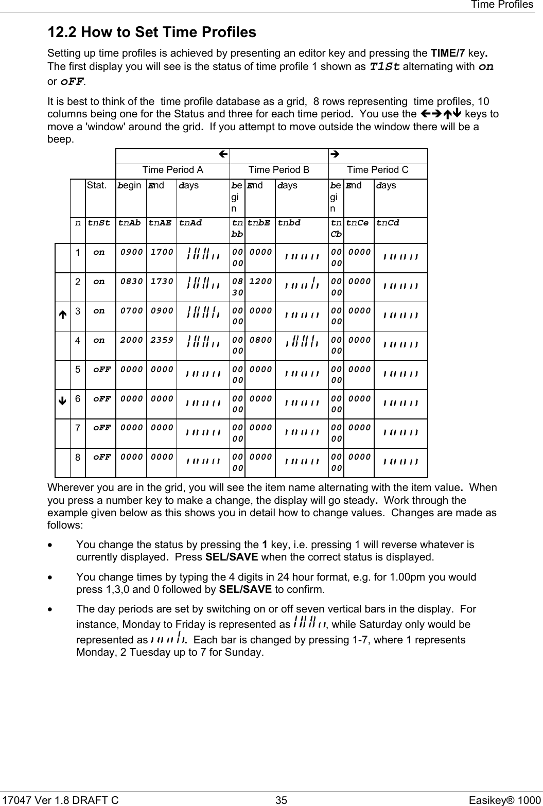 Time Profiles17047 Ver 1.8 DRAFT C  35 Easikey® 100012.2 How to Set Time ProfilesSetting up time profiles is achieved by presenting an editor key and pressing the TIME/7 key.The first display you will see is the status of time profile 1 shown as T1St alternating with onor oFF.It is best to think of the  time profile database as a grid,  8 rows representing  time profiles, 10columns being one for the Status and three for each time period.  You use the ÍÎÏÐ keys tomove a &apos;window&apos; around the grid.  If you attempt to move outside the window there will be abeep.ÍÎTime Period A Time Period B Time Period CStat. begin End days beginEnd days beginEnd daysntnSt tnAb tnAE tnAd tnbbtnbE tnbd tnCbtnCe tnCd1on 0900 1700 00000000 000000002on 0830 1730 08301200 00000000Ï3on 0700 0900 00000000 000000004on 2000 2359 00000800 000000005oFF 0000 0000 00000000 00000000Ð6oFF 0000 0000 00000000 000000007oFF 0000 0000 00000000 000000008oFF 0000 0000 00000000 00000000Wherever you are in the grid, you will see the item name alternating with the item value.  Whenyou press a number key to make a change, the display will go steady.  Work through theexample given below as this shows you in detail how to change values.  Changes are made asfollows:•  You change the status by pressing the 1 key, i.e. pressing 1 will reverse whatever iscurrently displayed.  Press SEL/SAVE when the correct status is displayed.•  You change times by typing the 4 digits in 24 hour format, e.g. for 1.00pm you wouldpress 1,3,0 and 0 followed by SEL/SAVE to confirm.•  The day periods are set by switching on or off seven vertical bars in the display.  Forinstance, Monday to Friday is represented as  , while Saturday only would berepresented as  .  Each bar is changed by pressing 1-7, where 1 representsMonday, 2 Tuesday up to 7 for Sunday.