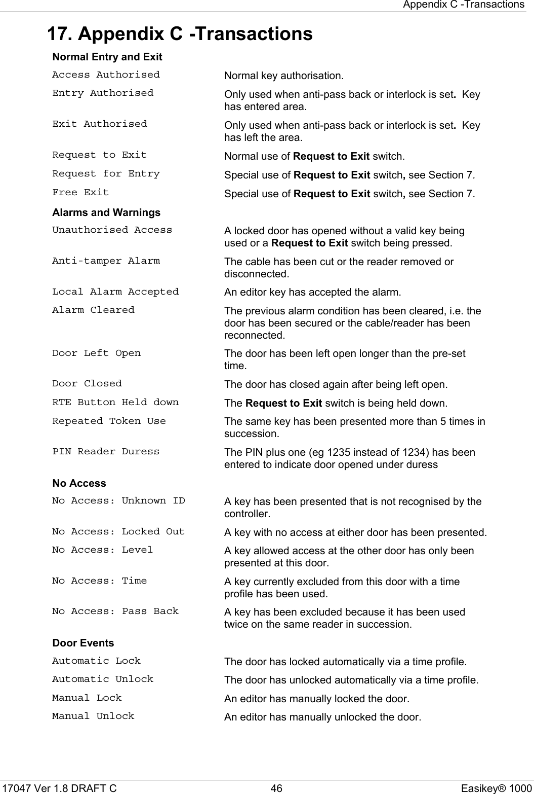 Appendix C -Transactions17047 Ver 1.8 DRAFT C  46 Easikey® 100017. Appendix C -TransactionsNormal Entry and ExitAccess Authorised Normal key authorisation.Entry Authorised Only used when anti-pass back or interlock is set.  Keyhas entered area.Exit Authorised Only used when anti-pass back or interlock is set.  Keyhas left the area.Request to Exit Normal use of Request to Exit switch.Request for Entry Special use of Request to Exit switch, see Section 7.Free Exit Special use of Request to Exit switch, see Section 7.Alarms and WarningsUnauthorised Access A locked door has opened without a valid key beingused or a Request to Exit switch being pressed.Anti-tamper Alarm The cable has been cut or the reader removed ordisconnected.Local Alarm Accepted An editor key has accepted the alarm.Alarm Cleared The previous alarm condition has been cleared, i.e. thedoor has been secured or the cable/reader has beenreconnected.Door Left Open The door has been left open longer than the pre-settime.Door Closed The door has closed again after being left open.RTE Button Held down The Request to Exit switch is being held down.Repeated Token Use The same key has been presented more than 5 times insuccession.PIN Reader Duress The PIN plus one (eg 1235 instead of 1234) has beenentered to indicate door opened under duressNo AccessNo Access: Unknown ID A key has been presented that is not recognised by thecontroller.No Access: Locked Out A key with no access at either door has been presented.No Access: Level A key allowed access at the other door has only beenpresented at this door.No Access: Time A key currently excluded from this door with a timeprofile has been used.No Access: Pass Back A key has been excluded because it has been usedtwice on the same reader in succession.Door EventsAutomatic Lock The door has locked automatically via a time profile.Automatic Unlock The door has unlocked automatically via a time profile.Manual Lock An editor has manually locked the door.Manual Unlock An editor has manually unlocked the door.