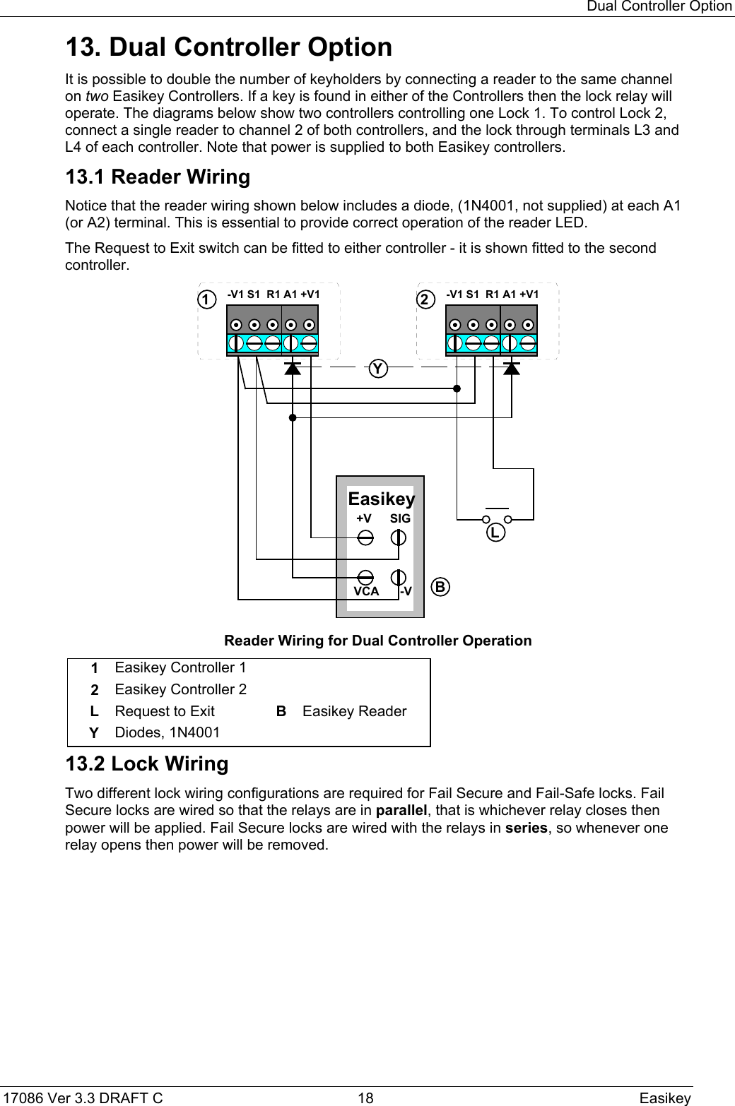 Dual Controller Option17086 Ver 3.3 DRAFT C  18 Easikey13. Dual Controller OptionIt is possible to double the number of keyholders by connecting a reader to the same channelon two Easikey Controllers. If a key is found in either of the Controllers then the lock relay willoperate. The diagrams below show two controllers controlling one Lock 1. To control Lock 2,connect a single reader to channel 2 of both controllers, and the lock through terminals L3 andL4 of each controller. Note that power is supplied to both Easikey controllers.13.1 Reader WiringNotice that the reader wiring shown below includes a diode, (1N4001, not supplied) at each A1(or A2) terminal. This is essential to provide correct operation of the reader LED.The Request to Exit switch can be fitted to either controller - it is shown fitted to the secondcontroller. -V1 S1  R1 A1 +V1+V SIGVCA -VEasikey -V1 S1  R1 A1 +V112LBYReader Wiring for Dual Controller Operation1Easikey Controller 12Easikey Controller 2LRequest to Exit BEasikey ReaderYDiodes, 1N400113.2 Lock WiringTwo different lock wiring configurations are required for Fail Secure and Fail-Safe locks. FailSecure locks are wired so that the relays are in parallel, that is whichever relay closes thenpower will be applied. Fail Secure locks are wired with the relays in series, so whenever onerelay opens then power will be removed.