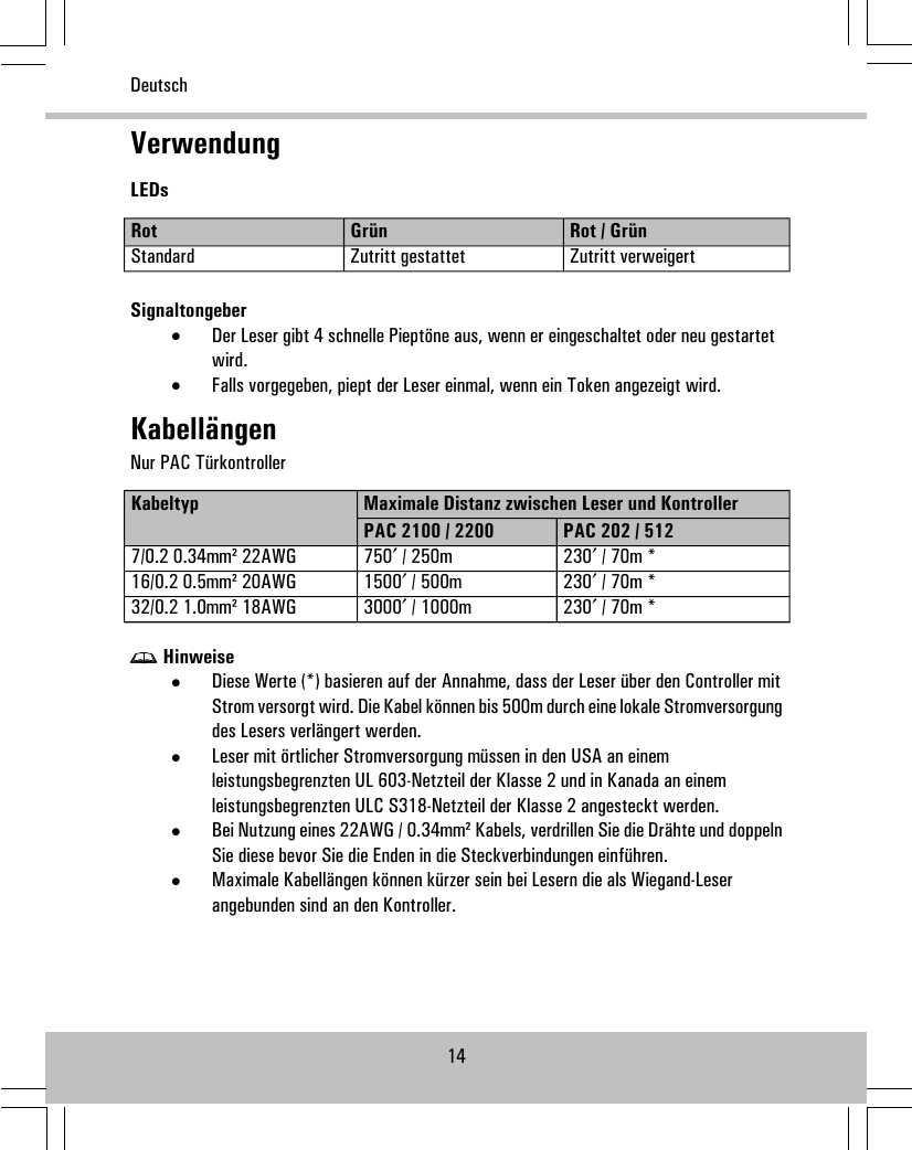 VerwendungLEDsRot / GrünGrünRotZutritt verweigertZutritt gestattetStandardSignaltongeber•Der Leser gibt 4 schnelle Pieptöne aus, wenn er eingeschaltet oder neu gestartetwird.•Falls vorgegeben, piept der Leser einmal, wenn ein Token angezeigt wird.KabellängenNur PAC TürkontrollerMaximale Distanz zwischen Leser und KontrollerKabeltypPAC 202 / 512PAC 2100 / 2200230′ / 70m *750′ / 250m7/0.2 0.34mm² 22AWG230′ / 70m *1500′ / 500m16/0.2 0.5mm² 20AWG230′ / 70m *3000′ / 1000m32/0.2 1.0mm² 18AWGHinweise•Diese Werte (*) basieren auf der Annahme, dass der Leser über den Controller mitStrom versorgt wird. Die Kabel können bis 500m durch eine lokale Stromversorgungdes Lesers verlängert werden.•Leser mit örtlicher Stromversorgung müssen in den USA an einemleistungsbegrenzten UL 603-Netzteil der Klasse 2 und in Kanada an einemleistungsbegrenzten ULC S318-Netzteil der Klasse 2 angesteckt werden.•Bei Nutzung eines 22AWG / 0.34mm² Kabels, verdrillen Sie die Drähte und doppelnSie diese bevor Sie die Enden in die Steckverbindungen einführen.•Maximale Kabellängen können kürzer sein bei Lesern die als Wiegand-Leserangebunden sind an den Kontroller.14Deutsch