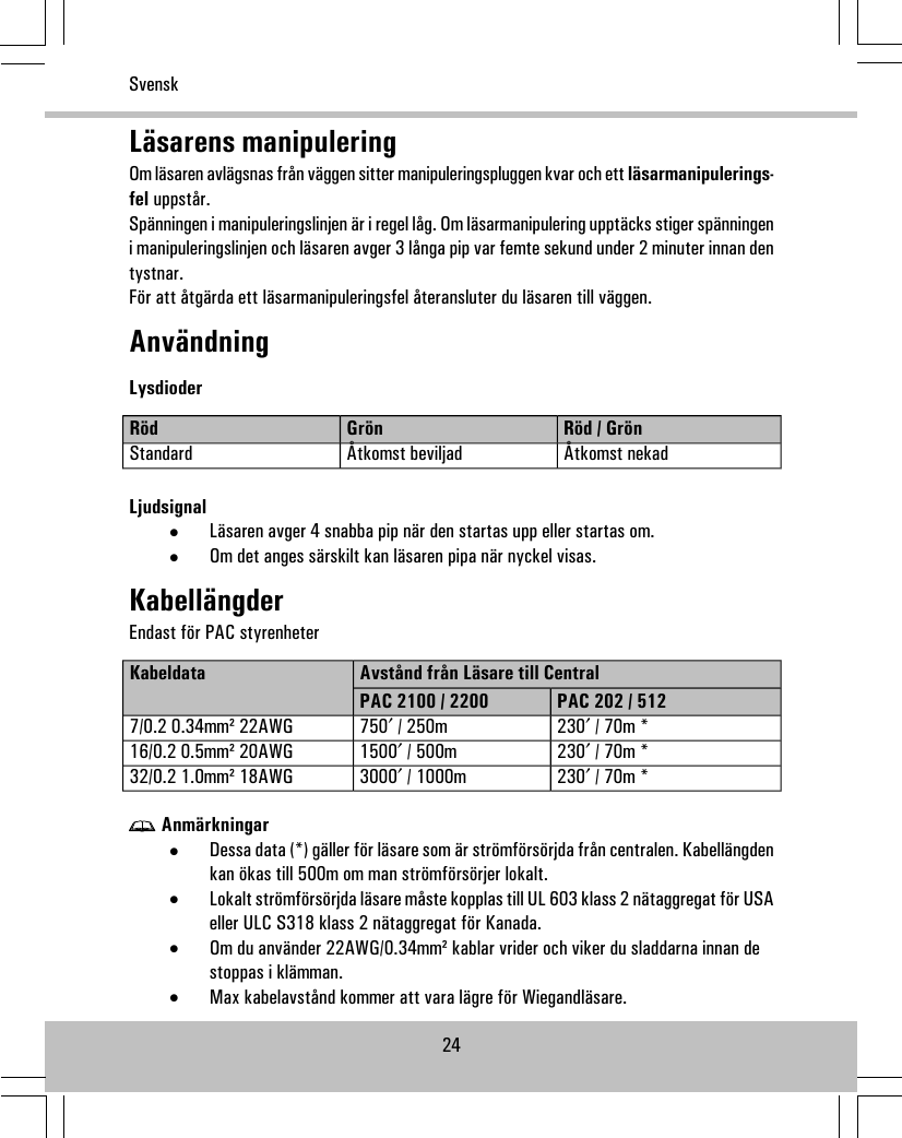 Läsarens manipuleringOm läsaren avlägsnas från väggen sitter manipuleringspluggen kvar och ett läsarmanipulerings-fel uppstår.Spänningen i manipuleringslinjen är i regel låg. Om läsarmanipulering upptäcks stiger spänningeni manipuleringslinjen och läsaren avger 3 långa pip var femte sekund under 2 minuter innan dentystnar.För att åtgärda ett läsarmanipuleringsfel återansluter du läsaren till väggen.AnvändningLysdioderRöd / GrönGrönRödÅtkomst nekadÅtkomst beviljadStandardLjudsignal•Läsaren avger 4 snabba pip när den startas upp eller startas om.•Om det anges särskilt kan läsaren pipa när nyckel visas.KabellängderEndast för PAC styrenheterAvstånd från Läsare till CentralKabeldataPAC 202 / 512PAC 2100 / 2200230′ / 70m *750′ / 250m7/0.2 0.34mm² 22AWG230′ / 70m *1500′ / 500m16/0.2 0.5mm² 20AWG230′ / 70m *3000′ / 1000m32/0.2 1.0mm² 18AWGAnmärkningar•Dessa data (*) gäller för läsare som är strömförsörjda från centralen. Kabellängdenkan ökas till 500m om man strömförsörjer lokalt.•Lokalt strömförsörjda läsare måste kopplas till UL 603 klass 2 nätaggregat för USAeller ULC S318 klass 2 nätaggregat för Kanada.•Om du använder 22AWG/0.34mm² kablar vrider och viker du sladdarna innan destoppas i klämman.•Max kabelavstånd kommer att vara lägre för Wiegandläsare.24Svensk