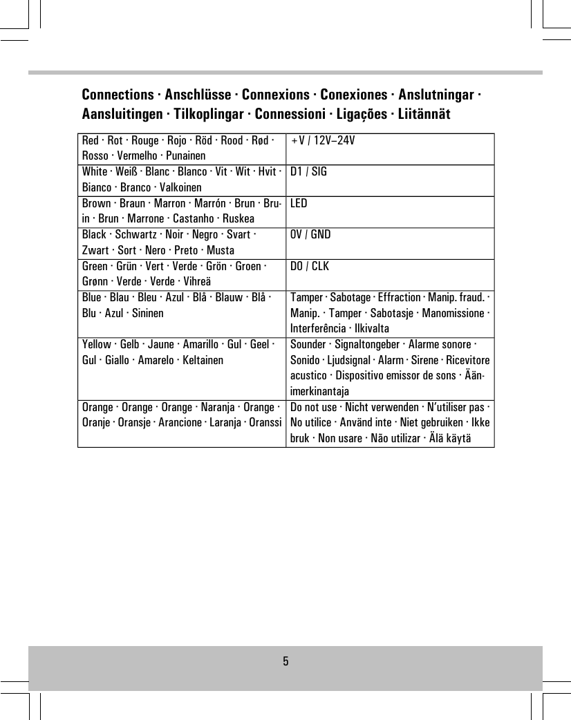 Connections · Anschlüsse · Connexions · Conexiones · Anslutningar ·Aansluitingen · Tilkoplingar · Connessioni · Ligações · Liitännät+V / 12V–24VRed · Rot · Rouge · Rojo · Röd · Rood · Rød ·Rosso · Vermelho · PunainenD1 / SIGWhite · Weiß · Blanc · Blanco · Vit · Wit · Hvit ·Bianco · Branco · ValkoinenLEDBrown · Braun · Marron · Marrón · Brun · Bru-in · Brun · Marrone · Castanho · Ruskea0V / GNDBlack · Schwartz · Noir · Negro · Svart ·Zwart · Sort · Nero · Preto · MustaD0 / CLKGreen · Grün · Vert · Verde · Grön · Groen ·Grønn · Verde · Verde · VihreäTamper · Sabotage · Effraction · Manip. fraud. ·Manip. · Tamper · Sabotasje · Manomissione ·Interferência · IlkivaltaBlue · Blau · Bleu · Azul · Blå · Blauw · Blå ·Blu · Azul · SininenSounder · Signaltongeber · Alarme sonore ·Sonido · Ljudsignal · Alarm · Sirene · Ricevitoreacustico · Dispositivo emissor de sons · Ään-imerkinantajaYellow · Gelb · Jaune · Amarillo · Gul · Geel ·Gul · Giallo · Amarelo · KeltainenDo not use · Nicht verwenden · N’utiliser pas ·No utilice · Använd inte · Niet gebruiken · Ikkebruk · Non usare · Não utilizar · Älä käytäOrange · Orange · Orange · Naranja · Orange ·Oranje · Oransje · Arancione · Laranja · Oranssi5
