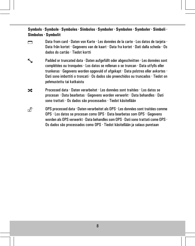 Symbols · Symbole · Symboles · Símbolos · Symboler · Symbolen · Symboler · Simboli ·Símbolos · SymbolitData from card · Daten von Karte · Les données de la carte · Los datos de tarjeta ·Data från kortet · Gegevens van de kaart · Data fra kortet · Dati dalla scheda · Osdados do cartão · Tiedot korttiPadded or truncated data · Daten aufgefüllt oder abgeschnitten · Les données sontcomplétées ou tronquées · Los datos se rellenan o se truncan · Data utfylls ellertrunkeras · Gegevens worden opgevuld of afgekapt · Data polstres eller avkortes ·Dati sono imbottiti o troncati · Os dados são preenchidos ou truncados · Tiedot onpehmustettu tai katkaistuProcessed data · Daten verarbeitet · Les données sont traitées · Los datos seprocesan · Data bearbetas · Gegevens worden verwerkt · Data behandles · Datisono trattati · Os dados são processados · Tiedot käsitelläänOPS processed data · Daten verarbeitet als OPS · Les données sont traitées commeOPS · Los datos se procesan como OPS · Data bearbetas som OPS · Gegevensworden als OPS verwerkt · Data behandles som OPS · Dati sono trattati come OPS ·Os dados são processados como OPS · Tiedot käsitellään ja salaus puretaan8