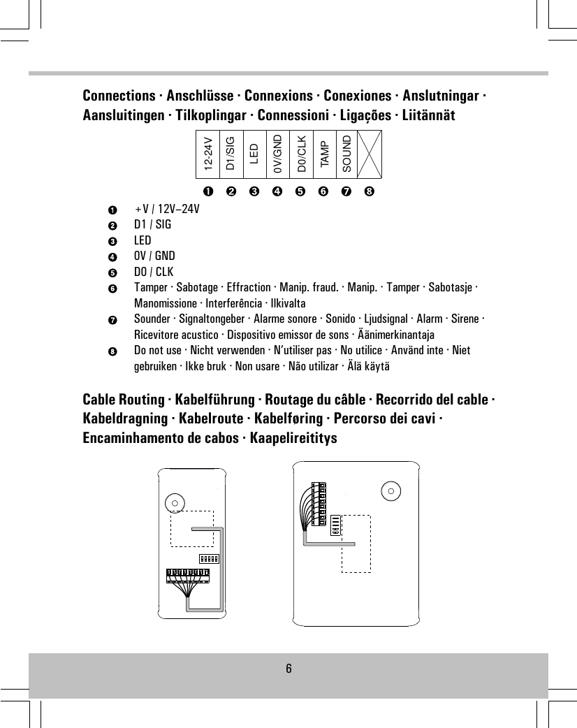 Connections · Anschlüsse · Connexions · Conexiones · Anslutningar ·Aansluitingen · Tilkoplingar · Connessioni · Ligações · Liitännät12-24VD1/SIGLED0V/GNDD0/CLKTAMPSOUND+V / 12V–24VD1 / SIGLED0V / GNDD0 / CLKTamper · Sabotage · Effraction · Manip. fraud. · Manip. · Tamper · Sabotasje ·Manomissione · Interferência · IlkivaltaSounder · Signaltongeber · Alarme sonore · Sonido · Ljudsignal · Alarm · Sirene ·Ricevitore acustico · Dispositivo emissor de sons · ÄänimerkinantajaDo not use · Nicht verwenden · N’utiliser pas · No utilice · Använd inte · Nietgebruiken · Ikke bruk · Non usare · Não utilizar · Älä käytäCable Routing · Kabelführung · Routage du câble · Recorrido del cable ·Kabeldragning · Kabelroute · Kabelføring · Percorso dei cavi ·Encaminhamento de cabos · Kaapelireititys6