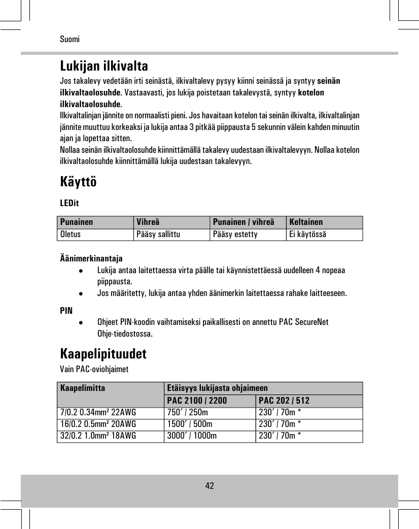 Lukijan ilkivaltaJos takalevy vedetään irti seinästä, ilkivaltalevy pysyy kiinni seinässä ja syntyy seinänilkivaltaolosuhde. Vastaavasti, jos lukija poistetaan takalevystä, syntyy kotelonilkivaltaolosuhde.Ilkivaltalinjan jännite on normaalisti pieni. Jos havaitaan kotelon tai seinän ilkivalta, ilkivaltalinjanjännite muuttuu korkeaksi ja lukija antaa 3 pitkää piippausta 5 sekunnin välein kahden minuutinajan ja lopettaa sitten.Nollaa seinän ilkivaltaolosuhde kiinnittämällä takalevy uudestaan ilkivaltalevyyn. Nollaa kotelonilkivaltaolosuhde kiinnittämällä lukija uudestaan takalevyyn.KäyttöLEDitKeltainenPunainen / vihreäVihreäPunainenEi käytössäPääsy estettyPääsy sallittuOletusÄänimerkinantaja•Lukija antaa laitettaessa virta päälle tai käynnistettäessä uudelleen 4 nopeaapiippausta.•Jos määritetty, lukija antaa yhden äänimerkin laitettaessa rahake laitteeseen.PIN•Ohjeet PIN-koodin vaihtamiseksi paikallisesti on annettu PAC SecureNetOhje-tiedostossa.KaapelipituudetVain PAC-oviohjaimetEtäisyys lukijasta ohjaimeenKaapelimittaPAC 202 / 512PAC 2100 / 2200230′ / 70m *750′ / 250m7/0.2 0.34mm² 22AWG230′ / 70m *1500′ / 500m16/0.2 0.5mm² 20AWG230′ / 70m *3000′ / 1000m32/0.2 1.0mm² 18AWG42Suomi