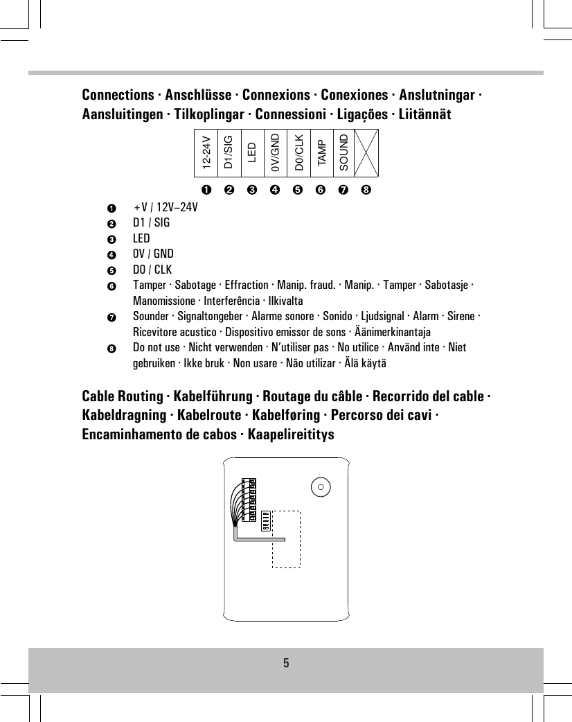 Connections · Anschlüsse · Connexions · Conexiones · Anslutningar ·Aansluitingen · Tilkoplingar · Connessioni · Ligações · Liitännät12-24VD1/SIGLED0V/GNDD0/CLKTAMPSOUND+V / 12V–24VD1 / SIGLED0V / GNDD0 / CLKTamper · Sabotage · Effraction · Manip. fraud. · Manip. · Tamper · Sabotasje ·Manomissione · Interferência · IlkivaltaSounder · Signaltongeber · Alarme sonore · Sonido · Ljudsignal · Alarm · Sirene ·Ricevitore acustico · Dispositivo emissor de sons · ÄänimerkinantajaDo not use · Nicht verwenden · N’utiliser pas · No utilice · Använd inte · Nietgebruiken · Ikke bruk · Non usare · Não utilizar · Älä käytäCable Routing · Kabelführung · Routage du câble · Recorrido del cable ·Kabeldragning · Kabelroute · Kabelføring · Percorso dei cavi ·Encaminhamento de cabos · Kaapelireititys5