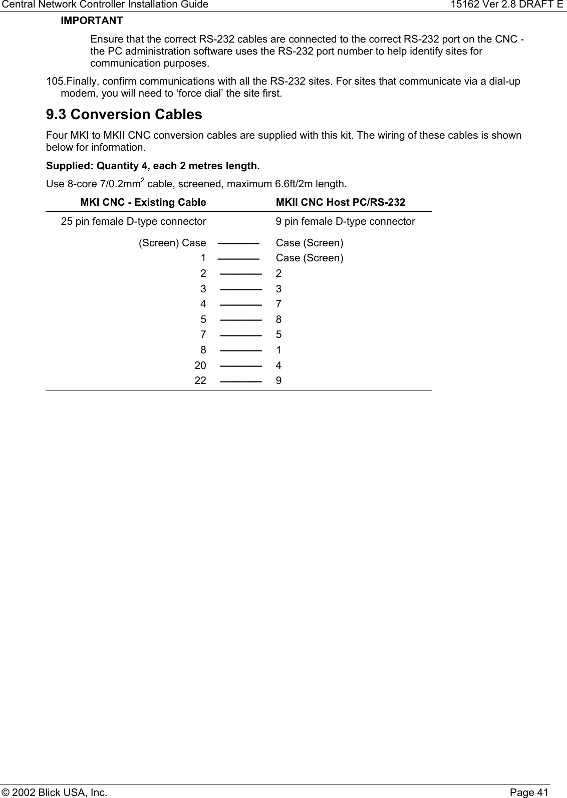 Central Network Controller Installation Guide 15162 Ver 2.8 DRAFT E© 2002 Blick USA, Inc. Page 41IMPORTANTEnsure that the correct RS-232 cables are connected to the correct RS-232 port on the CNC -the PC administration software uses the RS-232 port number to help identify sites forcommunication purposes.105. Finally, confirm communications with all the RS-232 sites. For sites that communicate via a dial-upmodem, you will need to ‘force dial’ the site first.9.3 Conversion CablesFour MKI to MKII CNC conversion cables are supplied with this kit. The wiring of these cables is shownbelow for information.Supplied: Quantity 4, each 2 metres length.Use 8-core 7/0.2mm2 cable, screened, maximum 6.6ft/2m length.MKI CNC - Existing Cable MKII CNC Host PC/RS-23225 pin female D-type connector 9 pin female D-type connector(Screen) Case ———— Case (Screen)1———— Case (Screen)2———— 23———— 34———— 75———— 87———— 58———— 120 ———— 422 ———— 9