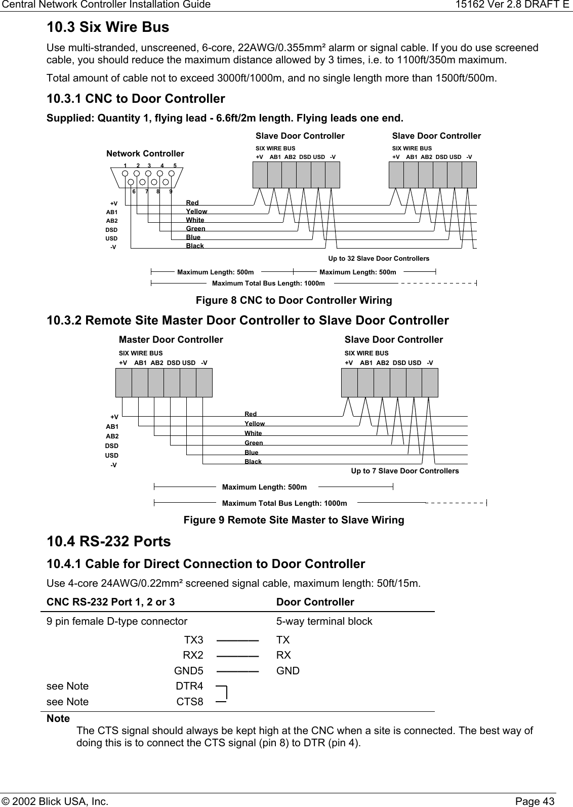 Central Network Controller Installation Guide 15162 Ver 2.8 DRAFT E© 2002 Blick USA, Inc. Page 4310.3 Six Wire BusUse multi-stranded, unscreened, 6-core, 22AWG/0.355mm² alarm or signal cable. If you do use screenedcable, you should reduce the maximum distance allowed by 3 times, i.e. to 1100ft/350m maximum.Total amount of cable not to exceed 3000ft/1000m, and no single length more than 1500ft/500m.10.3.1 CNC to Door ControllerSupplied: Quantity 1, flying lead - 6.6ft/2m length. Flying leads one end.+VAB1AB2USDDSD-VNetwork ControllerUp to 32 Slave Door Controllers  +V    AB1  AB2  DSD USD   -VSIX WIRE BUSSlave Door ControllerRedYellowWhiteGreenBlueBlack 1      2     3      4      5 6      7     8      9Maximum Length: 500mMaximum Total Bus Length: 1000m  +V    AB1  AB2  DSD USD   -VSIX WIRE BUSSlave Door ControllerMaximum Length: 500mFigure 8 CNC to Door Controller Wiring10.3.2 Remote Site Master Door Controller to Slave Door Controller  +V    AB1  AB2  DSD USD   -VSIX WIRE BUS+VAB1AB2USDDSD-V  +V    AB1  AB2  DSD USD   -VSIX WIRE BUSMaster Door Controller Slave Door ControllerUp to 7 Slave Door ControllersRedYellowWhiteGreenBlueBlackMaximum Length: 500mMaximum Total Bus Length: 1000mFigure 9 Remote Site Master to Slave Wiring10.4 RS-232 Ports10.4.1 Cable for Direct Connection to Door ControllerUse 4-core 24AWG/0.22mm² screened signal cable, maximum length: 50ft/15m.CNC RS-232 Port 1, 2 or 3 Door Controller9 pin female D-type connector 5-way terminal blockTX3 ———— TXRX2 ———— RXGND5 ———— GNDsee Note DTR4see Note  CTS8NoteThe CTS signal should always be kept high at the CNC when a site is connected. The best way ofdoing this is to connect the CTS signal (pin 8) to DTR (pin 4).