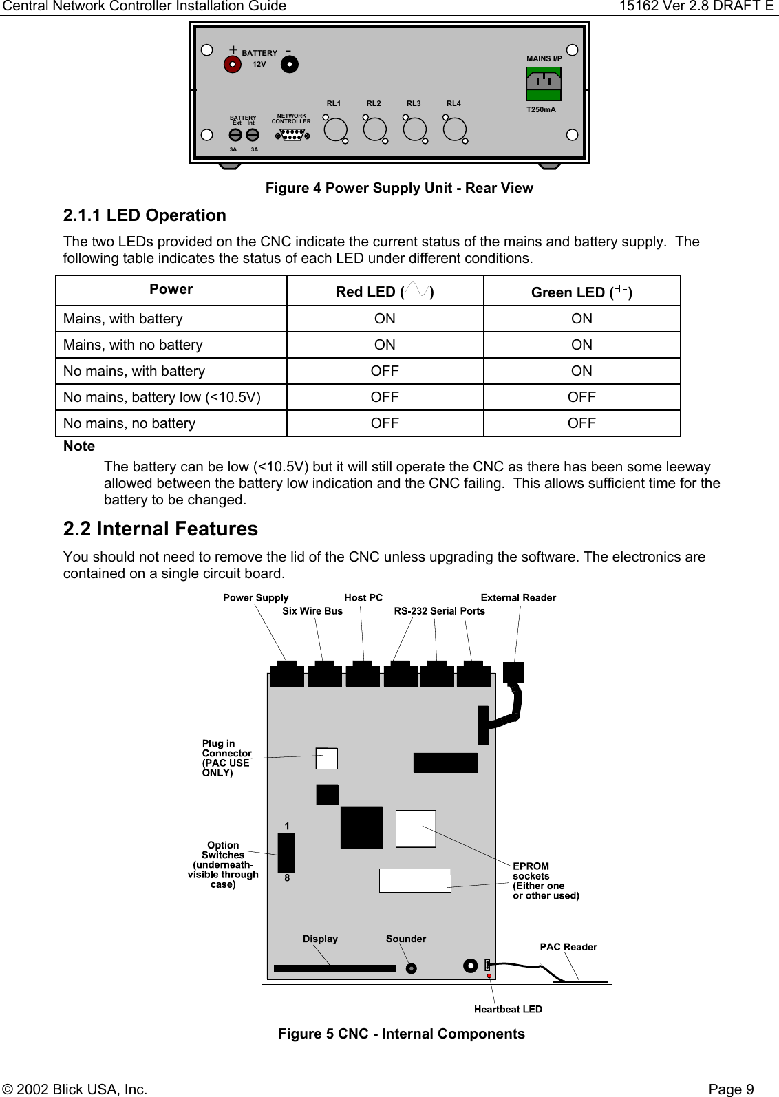 Central Network Controller Installation Guide 15162 Ver 2.8 DRAFT E© 2002 Blick USA, Inc. Page 9+-BATTERY12V3A         3A BATTERY NETWORKCONTROLLERMAINS I/PT250mARL1 RL3 RL4RL2Ext    IntFigure 4 Power Supply Unit - Rear View2.1.1 LED OperationThe two LEDs provided on the CNC indicate the current status of the mains and battery supply.  Thefollowing table indicates the status of each LED under different conditions.Power Red LED ( )Green LED ( )Mains, with battery ON ONMains, with no battery ON ONNo mains, with battery OFF ONNo mains, battery low (&lt;10.5V) OFF OFFNo mains, no battery OFF OFFNoteThe battery can be low (&lt;10.5V) but it will still operate the CNC as there has been some leewayallowed between the battery low indication and the CNC failing.  This allows sufficient time for thebattery to be changed.2.2 Internal FeaturesYou should not need to remove the lid of the CNC unless upgrading the software. The electronics arecontained on a single circuit board. Figure 5 CNC - Internal Components