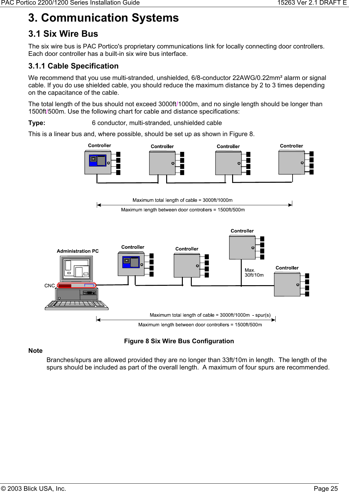 PAC Portico 2200/1200 Series Installation Guide 15263 Ver 2.1 DRAFT E© 2003 Blick USA, Inc. Page 253. Communication Systems3.1 Six Wire BusThe six wire bus is PAC Portico&apos;s proprietary communications link for locally connecting door controllers.Each door controller has a built-in six wire bus interface.3.1.1 Cable SpecificationWe recommend that you use multi-stranded, unshielded, 6/8-conductor 22AWG/0.22mm² alarm or signalcable. If you do use shielded cable, you should reduce the maximum distance by 2 to 3 times dependingon the capacitance of the cable.The total length of the bus should not exceed 3000ft/1000m, and no single length should be longer than1500ft/500m. Use the following chart for cable and distance specifications:Type: 6 conductor, multi-stranded, unshielded cableThis is a linear bus and, where possible, should be set up as shown in Figure 8.Figure 8 Six Wire Bus ConfigurationNoteBranches/spurs are allowed provided they are no longer than 33ft/10m in length.  The length of thespurs should be included as part of the overall length.  A maximum of four spurs are recommended.