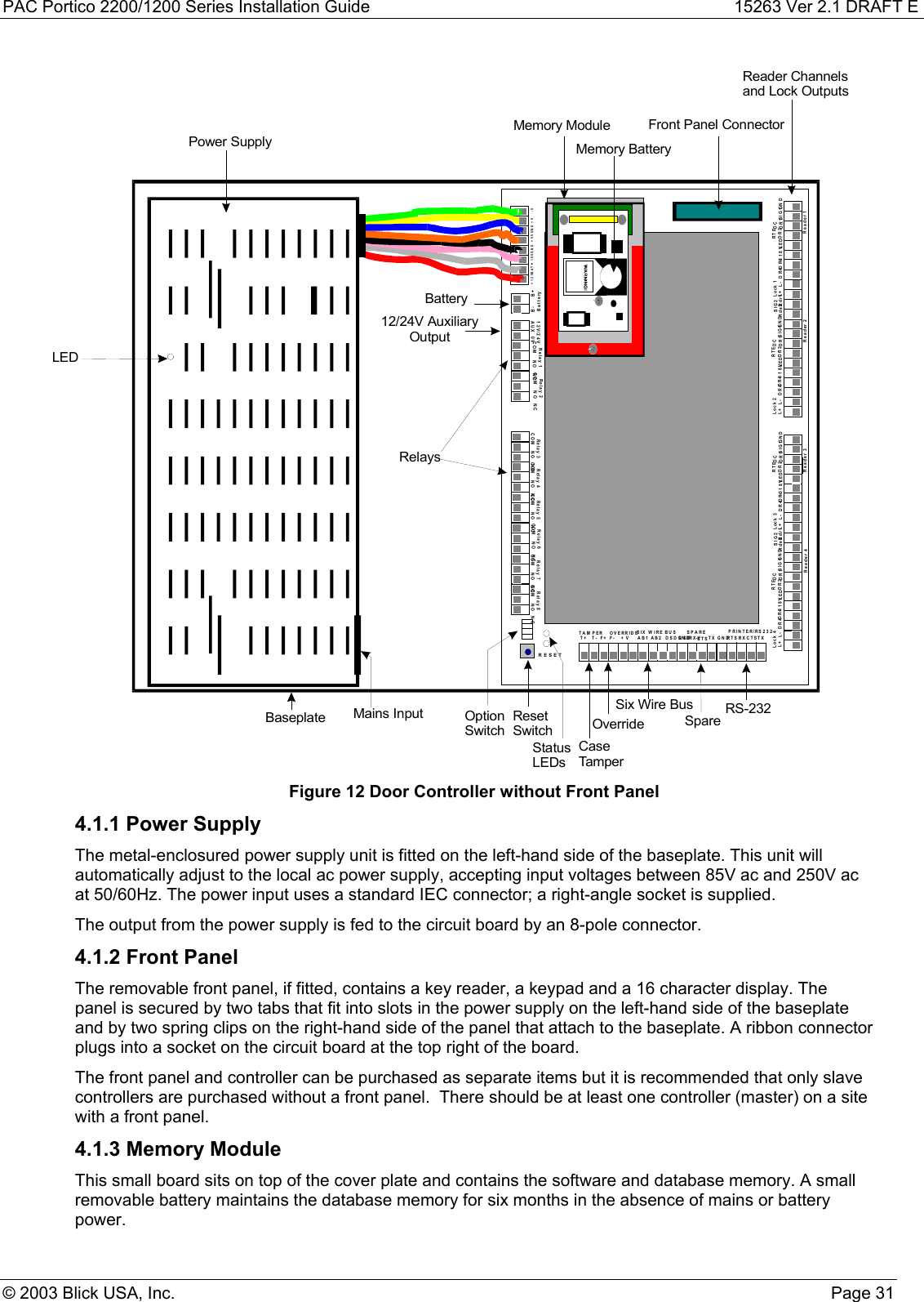 PAC Portico 2200/1200 Series Installation Guide 15263 Ver 2.1 DRAFT E© 2003 Blick USA, Inc. Page 31RESETSIX W IRE BUS    + V      A B 1  A B 2   D S D  U S D    -VCTSTXRXGNDSPARECTSTXRXGNDP RI N TE R/RS 2 3 2RTSF-F+T-T+T A M P ER     O V E RR ID E+12VBAT++ 18VGND + 5VGND + V -VRelay 2COM    N O   N C Relay 4COM    N O   N CRelay 5C OM    N O   N CRelay 6COM    N O   N CRelay 7COM    N O   N CRelay 8COM    N O   N CRelay 3COM    N O   N CRelay 1COM    N O   N C12V/24VAUX  0 VB-      B+BatteryGN DSIG1DCDR1RTEDR2DR3DR4 LED+18VL-  L+  Rdr1Rde2SIG2 Lock 1Reader 1GNDSIG1DCDR1RTEDR2DR3DR4 LED+18VL-  L+  Lock 2GN DSIG1DCDR1RTEDR2DR3DR4 LED+ 18VL-  L+  Rdr1Rde2SIG2 Lock 3GN DSIG1DCDR1RTEDR2DR3DR4 LED+ 18VL-  L+  Lock 4Reader 2Reader 3Reader 4Front Panel ConnectorMemory ModuleMemory BatteryLEDPower SupplyReader Channelsand Lock OutputsRelaysBatterySpare RS-232Six Wire BusOverrideCaseTamperResetSwitchOptionSwitchMains InputBaseplateStatusLEDs12/24V AuxiliaryOutputFigure 12 Door Controller without Front Panel4.1.1 Power SupplyThe metal-enclosured power supply unit is fitted on the left-hand side of the baseplate. This unit willautomatically adjust to the local ac power supply, accepting input voltages between 85V ac and 250V acat 50/60Hz. The power input uses a standard IEC connector; a right-angle socket is supplied.The output from the power supply is fed to the circuit board by an 8-pole connector.4.1.2 Front PanelThe removable front panel, if fitted, contains a key reader, a keypad and a 16 character display. Thepanel is secured by two tabs that fit into slots in the power supply on the left-hand side of the baseplateand by two spring clips on the right-hand side of the panel that attach to the baseplate. A ribbon connectorplugs into a socket on the circuit board at the top right of the board.The front panel and controller can be purchased as separate items but it is recommended that only slavecontrollers are purchased without a front panel.  There should be at least one controller (master) on a sitewith a front panel.4.1.3 Memory ModuleThis small board sits on top of the cover plate and contains the software and database memory. A smallremovable battery maintains the database memory for six months in the absence of mains or batterypower.