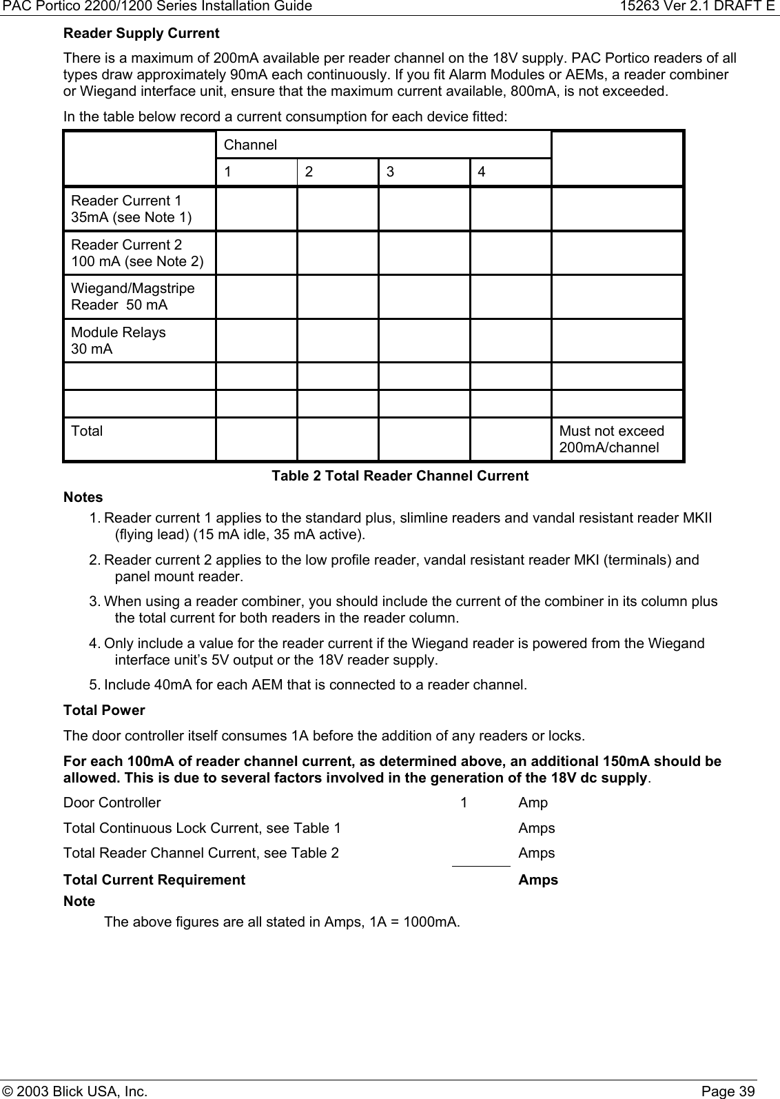 PAC Portico 2200/1200 Series Installation Guide 15263 Ver 2.1 DRAFT E© 2003 Blick USA, Inc. Page 39Reader Supply CurrentThere is a maximum of 200mA available per reader channel on the 18V supply. PAC Portico readers of alltypes draw approximately 90mA each continuously. If you fit Alarm Modules or AEMs, a reader combineror Wiegand interface unit, ensure that the maximum current available, 800mA, is not exceeded.In the table below record a current consumption for each device fitted:Channel123 4Reader Current 135mA (see Note 1)Reader Current 2100 mA (see Note 2)Wiegand/MagstripeReader  50 mAModule Relays30 mATotal Must not exceed200mA/channelTable 2 Total Reader Channel CurrentNotes1. Reader current 1 applies to the standard plus, slimline readers and vandal resistant reader MKII(flying lead) (15 mA idle, 35 mA active).2. Reader current 2 applies to the low profile reader, vandal resistant reader MKI (terminals) andpanel mount reader.3. When using a reader combiner, you should include the current of the combiner in its column plusthe total current for both readers in the reader column.4. Only include a value for the reader current if the Wiegand reader is powered from the Wiegandinterface unit’s 5V output or the 18V reader supply.5. Include 40mA for each AEM that is connected to a reader channel.Total PowerThe door controller itself consumes 1A before the addition of any readers or locks.For each 100mA of reader channel current, as determined above, an additional 150mA should beallowed. This is due to several factors involved in the generation of the 18V dc supply.Door Controller 1 AmpTotal Continuous Lock Current, see Table 1 AmpsTotal Reader Channel Current, see Table 2 AmpsTotal Current Requirement AmpsNoteThe above figures are all stated in Amps, 1A = 1000mA.