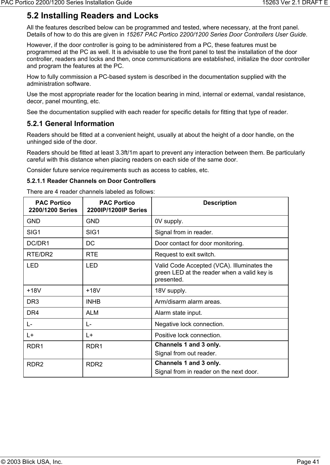 PAC Portico 2200/1200 Series Installation Guide 15263 Ver 2.1 DRAFT E© 2003 Blick USA, Inc. Page 415.2 Installing Readers and LocksAll the features described below can be programmed and tested, where necessary, at the front panel.Details of how to do this are given in 15267 PAC Portico 2200/1200 Series Door Controllers User Guide.However, if the door controller is going to be administered from a PC, these features must beprogrammed at the PC as well. It is advisable to use the front panel to test the installation of the doorcontroller, readers and locks and then, once communications are established, initialize the door controllerand program the features at the PC.How to fully commission a PC-based system is described in the documentation supplied with theadministration software.Use the most appropriate reader for the location bearing in mind, internal or external, vandal resistance,decor, panel mounting, etc.See the documentation supplied with each reader for specific details for fitting that type of reader.5.2.1 General InformationReaders should be fitted at a convenient height, usually at about the height of a door handle, on theunhinged side of the door.Readers should be fitted at least 3.3ft/1m apart to prevent any interaction between them. Be particularlycareful with this distance when placing readers on each side of the same door.Consider future service requirements such as access to cables, etc.5.2.1.1 Reader Channels on Door ControllersThere are 4 reader channels labeled as follows:PAC Portico2200/1200 SeriesPAC Portico2200IP/1200IP SeriesDescriptionGND GND 0V supply.SIG1 SIG1 Signal from in reader.DC/DR1 DC Door contact for door monitoring.RTE/DR2 RTE Request to exit switch.LED LED Valid Code Accepted (VCA). Illuminates thegreen LED at the reader when a valid key ispresented.+18V +18V 18V supply.DR3 INHB Arm/disarm alarm areas.DR4 ALM Alarm state input.L- L- Negative lock connection.L+ L+ Positive lock connection.RDR1 RDR1 Channels 1 and 3 only.Signal from out reader.RDR2 RDR2 Channels 1 and 3 only.Signal from in reader on the next door.