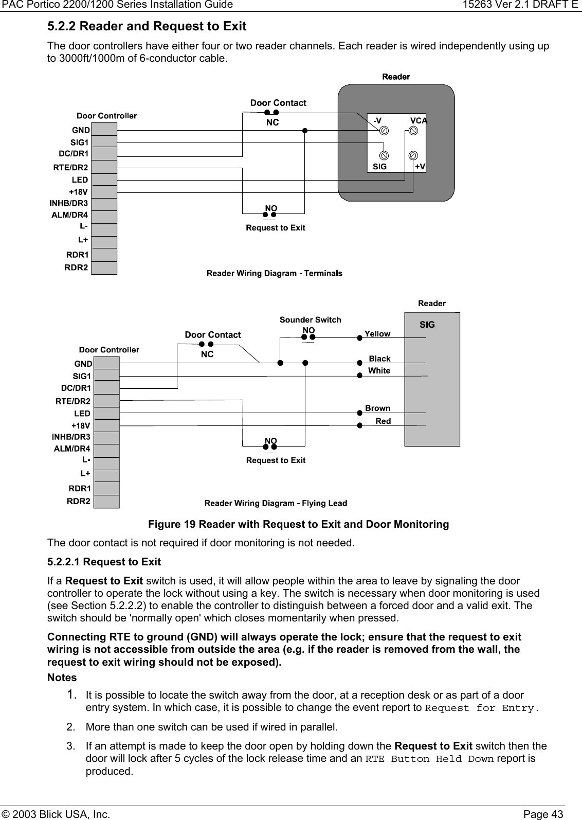 PAC Portico 2200/1200 Series Installation Guide 15263 Ver 2.1 DRAFT E© 2003 Blick USA, Inc. Page 435.2.2 Reader and Request to ExitThe door controllers have either four or two reader channels. Each reader is wired independently using upto 3000ft/1000m of 6-conductor cable.Figure 19 Reader with Request to Exit and Door MonitoringThe door contact is not required if door monitoring is not needed.5.2.2.1 Request to ExitIf a Request to Exit switch is used, it will allow people within the area to leave by signaling the doorcontroller to operate the lock without using a key. The switch is necessary when door monitoring is used(see Section 5.2.2.2) to enable the controller to distinguish between a forced door and a valid exit. Theswitch should be &apos;normally open&apos; which closes momentarily when pressed.Connecting RTE to ground (GND) will always operate the lock; ensure that the request to exitwiring is not accessible from outside the area (e.g. if the reader is removed from the wall, therequest to exit wiring should not be exposed).Notes1.  It is possible to locate the switch away from the door, at a reception desk or as part of a doorentry system. In which case, it is possible to change the event report to Request for Entry.2.  More than one switch can be used if wired in parallel.3.  If an attempt is made to keep the door open by holding down the Request to Exit switch then thedoor will lock after 5 cycles of the lock release time and an RTE Button Held Down report isproduced.