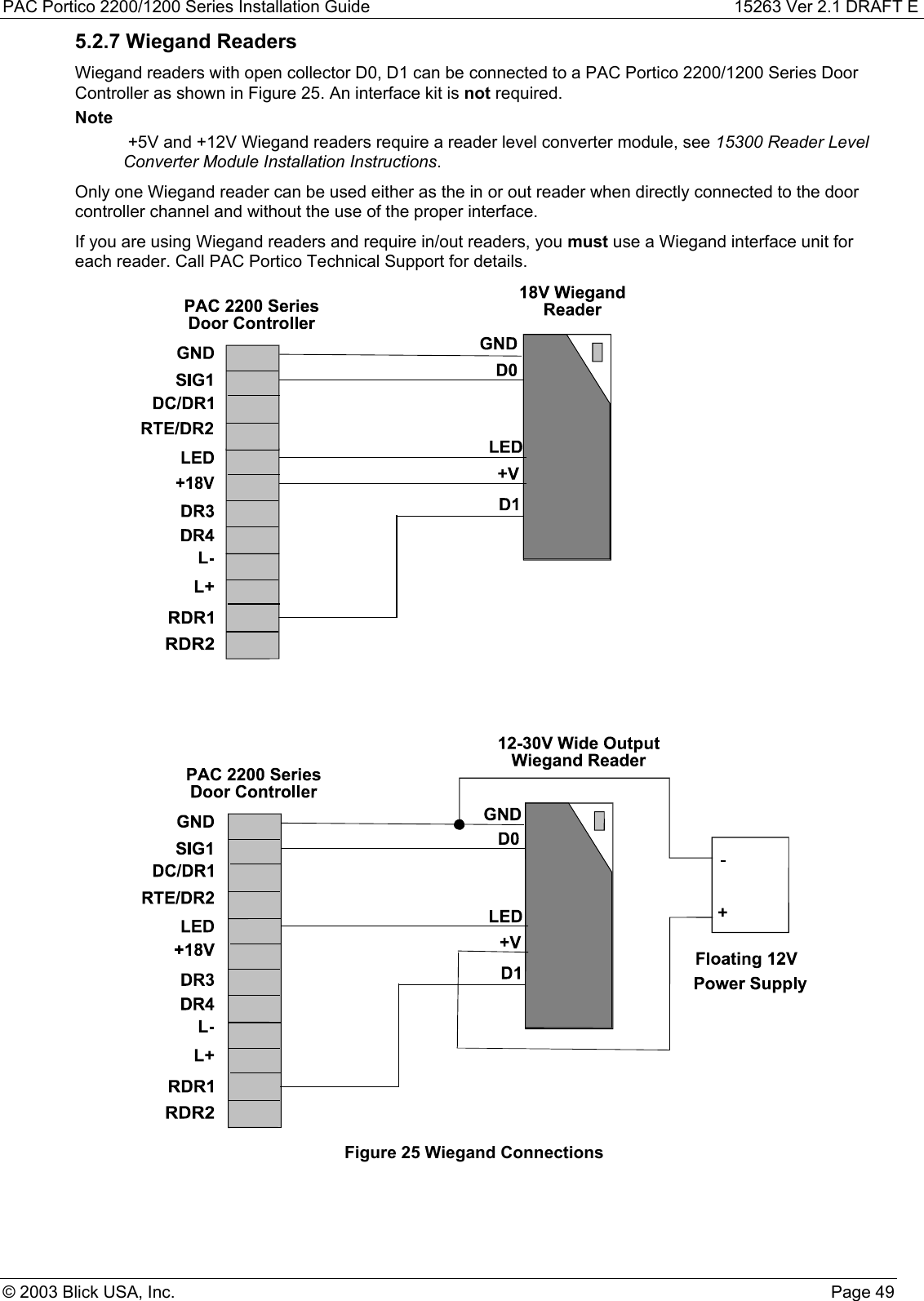 PAC Portico 2200/1200 Series Installation Guide 15263 Ver 2.1 DRAFT E© 2003 Blick USA, Inc. Page 495.2.7 Wiegand ReadersWiegand readers with open collector D0, D1 can be connected to a PAC Portico 2200/1200 Series DoorController as shown in Figure 25. An interface kit is not required.Note +5V and +12V Wiegand readers require a reader level converter module, see 15300 Reader LevelConverter Module Installation Instructions.Only one Wiegand reader can be used either as the in or out reader when directly connected to the doorcontroller channel and without the use of the proper interface.If you are using Wiegand readers and require in/out readers, you must use a Wiegand interface unit foreach reader. Call PAC Portico Technical Support for details.Figure 25 Wiegand Connections