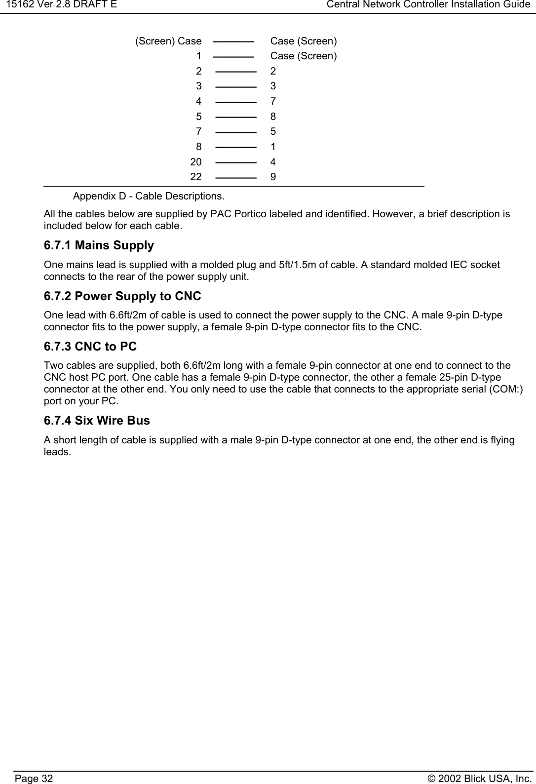 15162 Ver 2.8 DRAFT E Central Network Controller Installation GuidePage 32 © 2002 Blick USA, Inc.(Screen) Case ———— Case (Screen)1———— Case (Screen)2———— 23———— 34———— 75———— 87———— 58———— 120 ———— 422 ———— 9Appendix D - Cable Descriptions.All the cables below are supplied by PAC Portico labeled and identified. However, a brief description isincluded below for each cable.6.7.1 Mains SupplyOne mains lead is supplied with a molded plug and 5ft/1.5m of cable. A standard molded IEC socketconnects to the rear of the power supply unit.6.7.2 Power Supply to CNCOne lead with 6.6ft/2m of cable is used to connect the power supply to the CNC. A male 9-pin D-typeconnector fits to the power supply, a female 9-pin D-type connector fits to the CNC.6.7.3 CNC to PCTwo cables are supplied, both 6.6ft/2m long with a female 9-pin connector at one end to connect to theCNC host PC port. One cable has a female 9-pin D-type connector, the other a female 25-pin D-typeconnector at the other end. You only need to use the cable that connects to the appropriate serial (COM:)port on your PC.6.7.4 Six Wire BusA short length of cable is supplied with a male 9-pin D-type connector at one end, the other end is flyingleads.