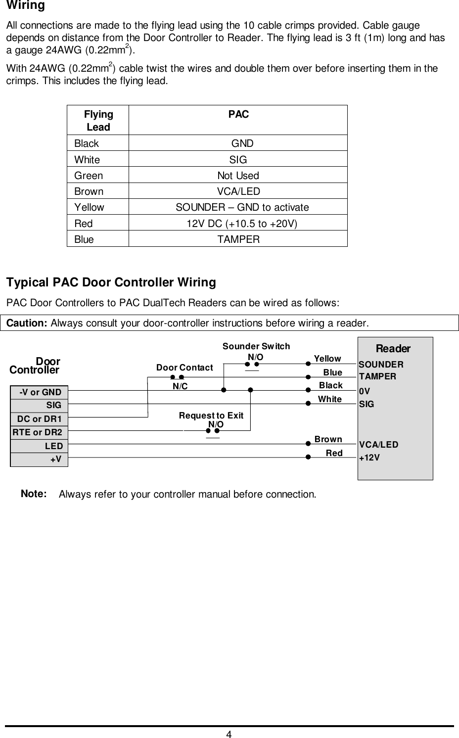 4WiringAll connections are made to the flying lead using the 10 cable crimps provided. Cable gaugedepends on distance from the Door Controller to Reader. The flying lead is 3 ft (1m) long and hasa gauge 24AWG (0.22mm2).With 24AWG (0.22mm2) cable twist the wires and double them over before inserting them in thecrimps. This includes the flying lead.FlyingLead PACBlack GNDWhite SIGGreen Not UsedBrown VCA/LEDYellow SOUNDER – GND to activateRed 12V DC (+10.5 to +20V)Blue TAMPERTypical PAC Door Controller WiringPAC Door Controllers to PAC DualTech Readers can be wired as follows:Caution: Always consult your door-controller instructions before wiring a reader.-V or GND SIG +V LED DC or DR1 RTE or DR2 N/O N/C Door Contact Request to Exit Reader  Door Controller Red Brown White Black Blue N/O Yellow  Sounder Switch SOUNDER TAMPER +12V VCA/LED 0V SIG Note:  Always refer to your controller manual before connection.