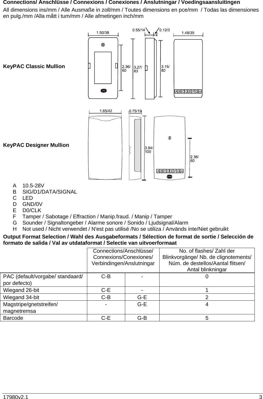 17980v2.1  3 Connections/ Anschlüsse / Connexions / Conexiones / Anslutningar / Voedingsaansluitingen  All dimensions ins/mm / Alle Ausmaße in zoll/mm / Toutes dimensions en pce/mm  / Todas las dimensiones en pulg./mm /Alla mått i tum/mm / Alle afmetingen inch/mm  KeyPAC Classic Mullion    KeyPAC Designer Mullion   A 10.5-28V B SIG/D1/DATA/SIGNAL C LED D GND/0V E D0/CLK F  Tamper / Sabotage / Effraction / Manip.fraud. / Manip / Tamper G  Sounder / Signaltongeber / Alarme sonore / Sonido / Ljudsignal/Alarm H  Not used / Nicht verwendet / N&apos;est pas utilisé /No se utiliza / Används inte/Niet gebruikt Output Format Selection / Wahl des Ausgabeformats / Sélection de format de sortie / Selección de formato de salida / Val av utdataformat / Selectie van uitvoerformaat   Connections/Anschlüsse/ Connexions/Conexiones/ Verbindingen/Anslutningar No. of flashes/ Zahl der Blinkvorgänge/ Nb. de clignotements/ Núm. de destellos/Aantal flitsen/  Antal blinkningar PAC (default/vorgabe/ standaard/ por defecto)  C-B -  0 Wiegand 26-bit  C-E -  1 Wiegand 34-bit  C-B G-E  2 Magstripe/gnetstreifen/ magnetremsa - G-E  4 Barcode  C-E G-B  5 