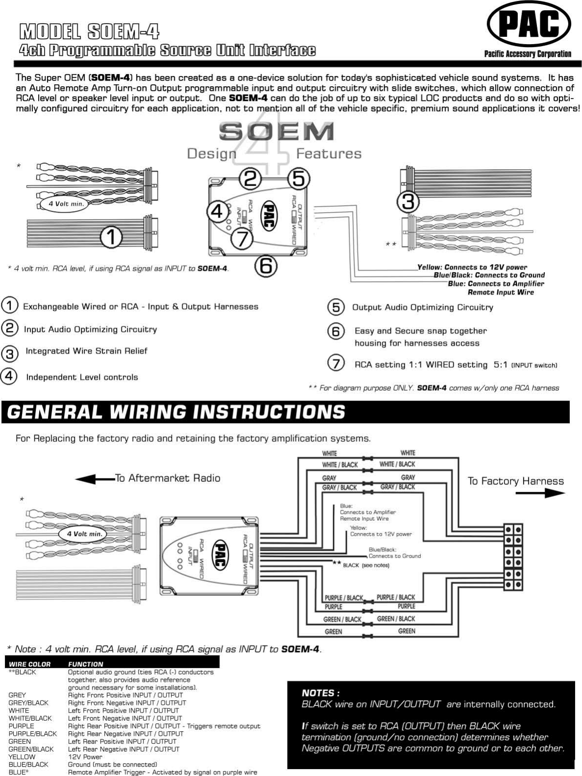 Pac Soem 4 User Manual To The 64b75352 Bb98 408d 80ae