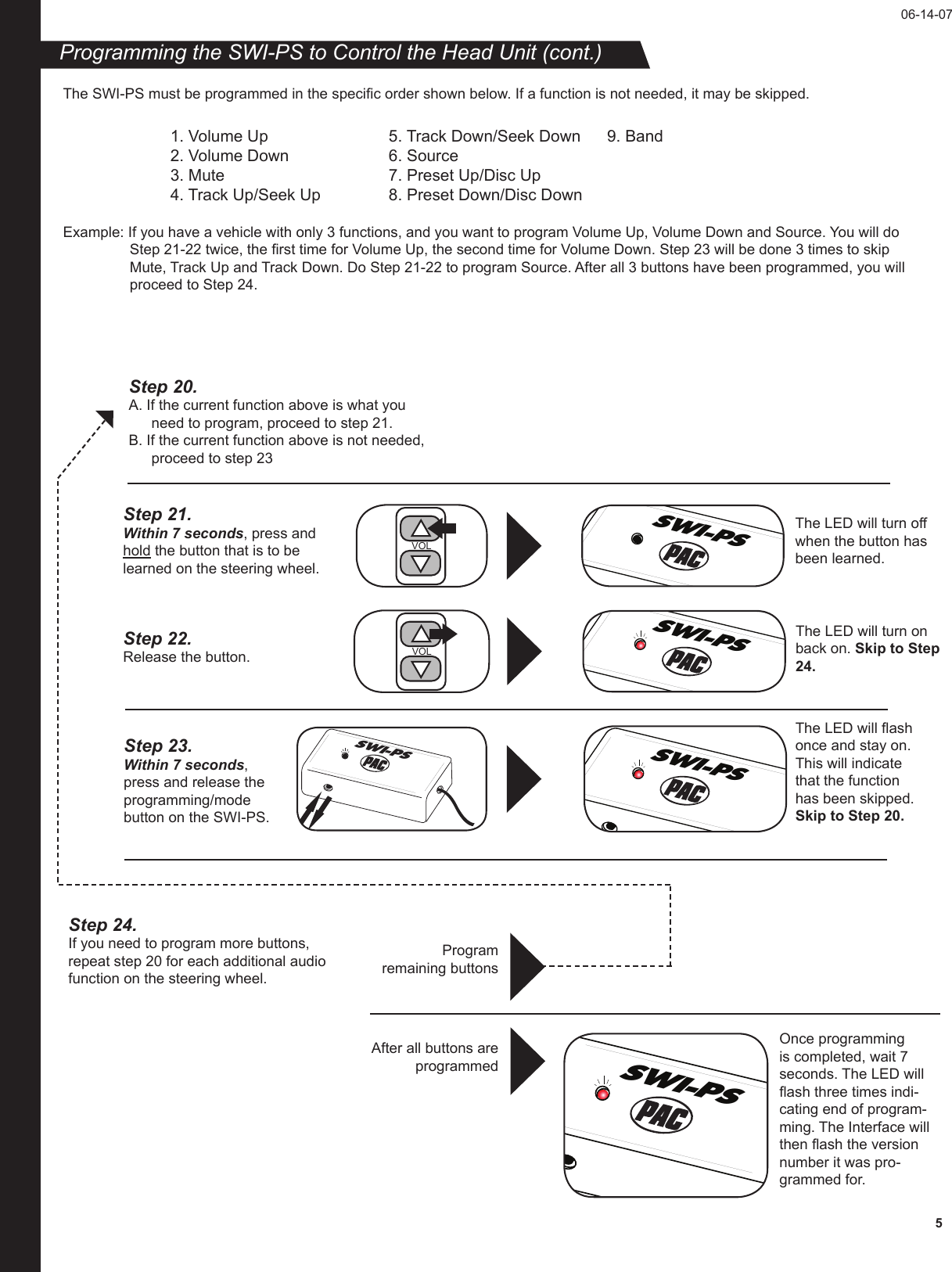 Page 5 of 8 - PAC SWI-PS User Manual  To The 4dc51c7b-6e54-49ff-8dc5-6900005482ba