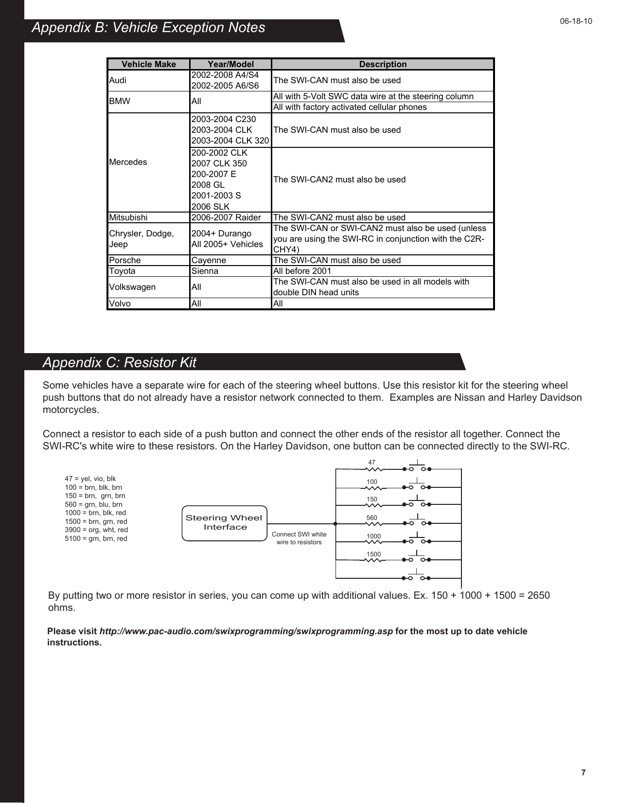 Page 7 of 8 - PAC SWI-RC User Manual  To The 3f8c1121-ce7d-4abc-b238-16a7a4781f3b