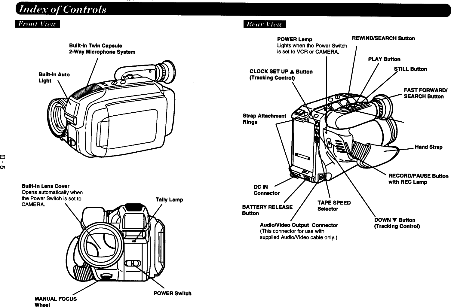 Page 6 of 7 - PANASONIC  Compact VHS C Camcorder Manual 97100282