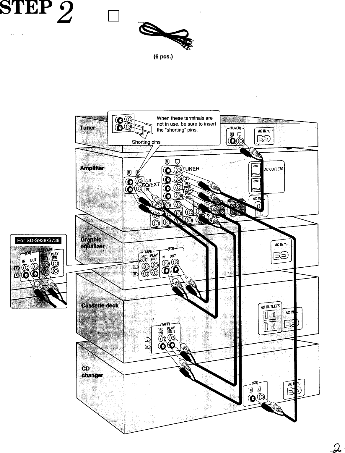 Page 2 of 6 - PANASONIC  Components Manual 98060102