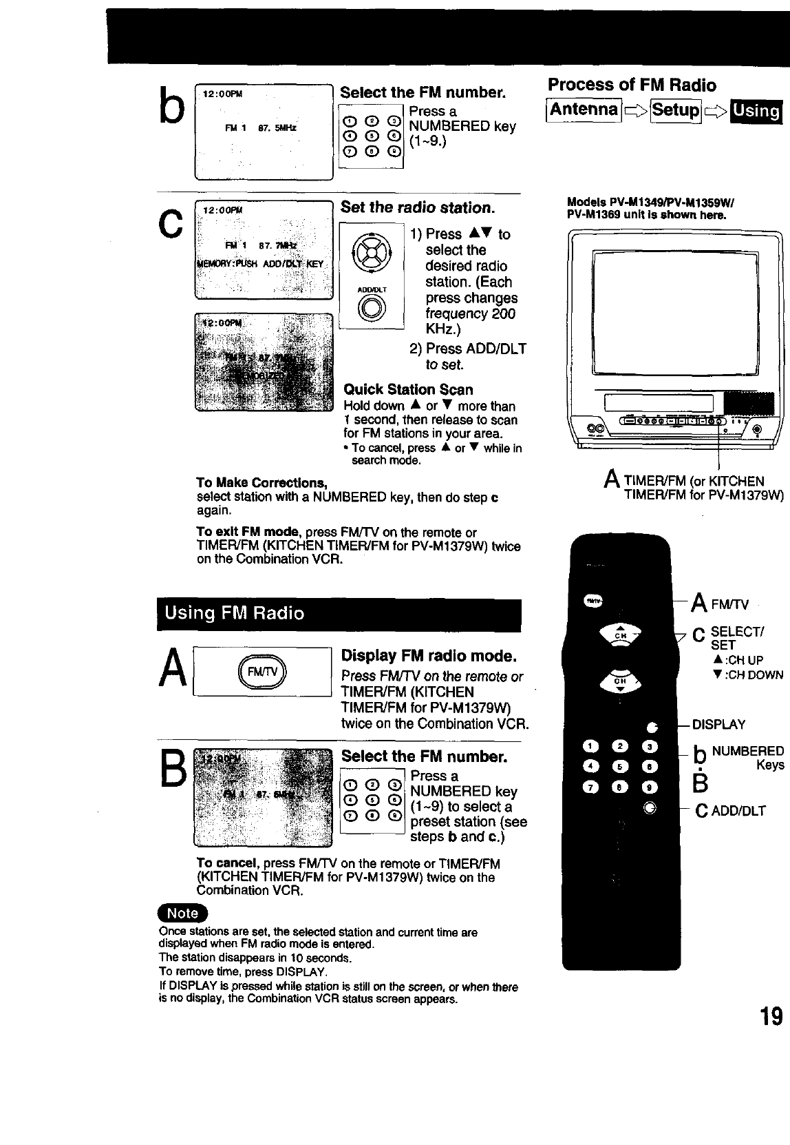 PANASONIC TV/VCR Or DVD Combo Manual 99040046