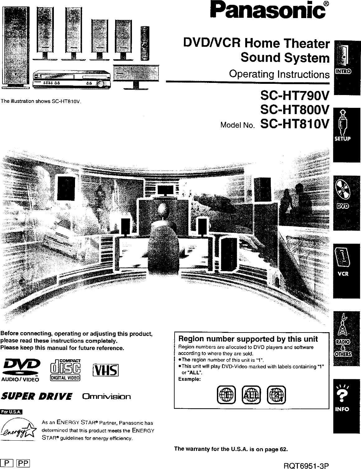 PANASONIC Home Theatre Manual L0312004   L0312004.2131193480 User Guide Page 1 