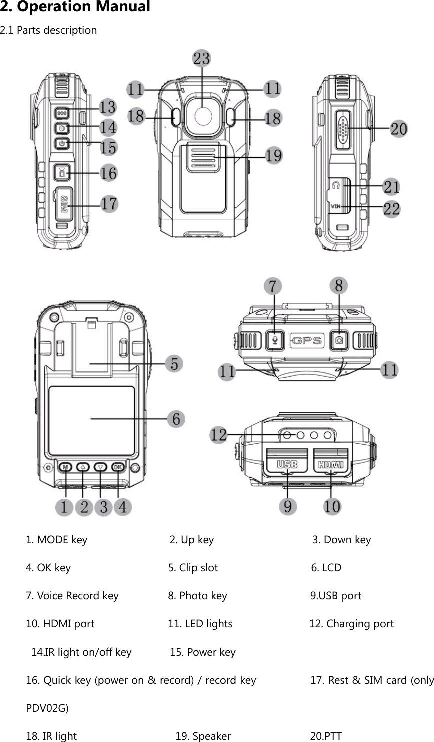 42. Operation Manual2.1 Parts description1. MODE key 2. Up key 3. Down key4. OK key 5. Clip slot 6. LCD7. Voice Record key 8. Photo key 9.USB port10. HDMI port 11. LED lights 12. Charging port14.IR light on/off key 15. Power key16. Quick key (power on &amp; record) / record key 17. Rest &amp; SIM card (onlyPDV02G)18. IR light 19. Speaker 20.PTT